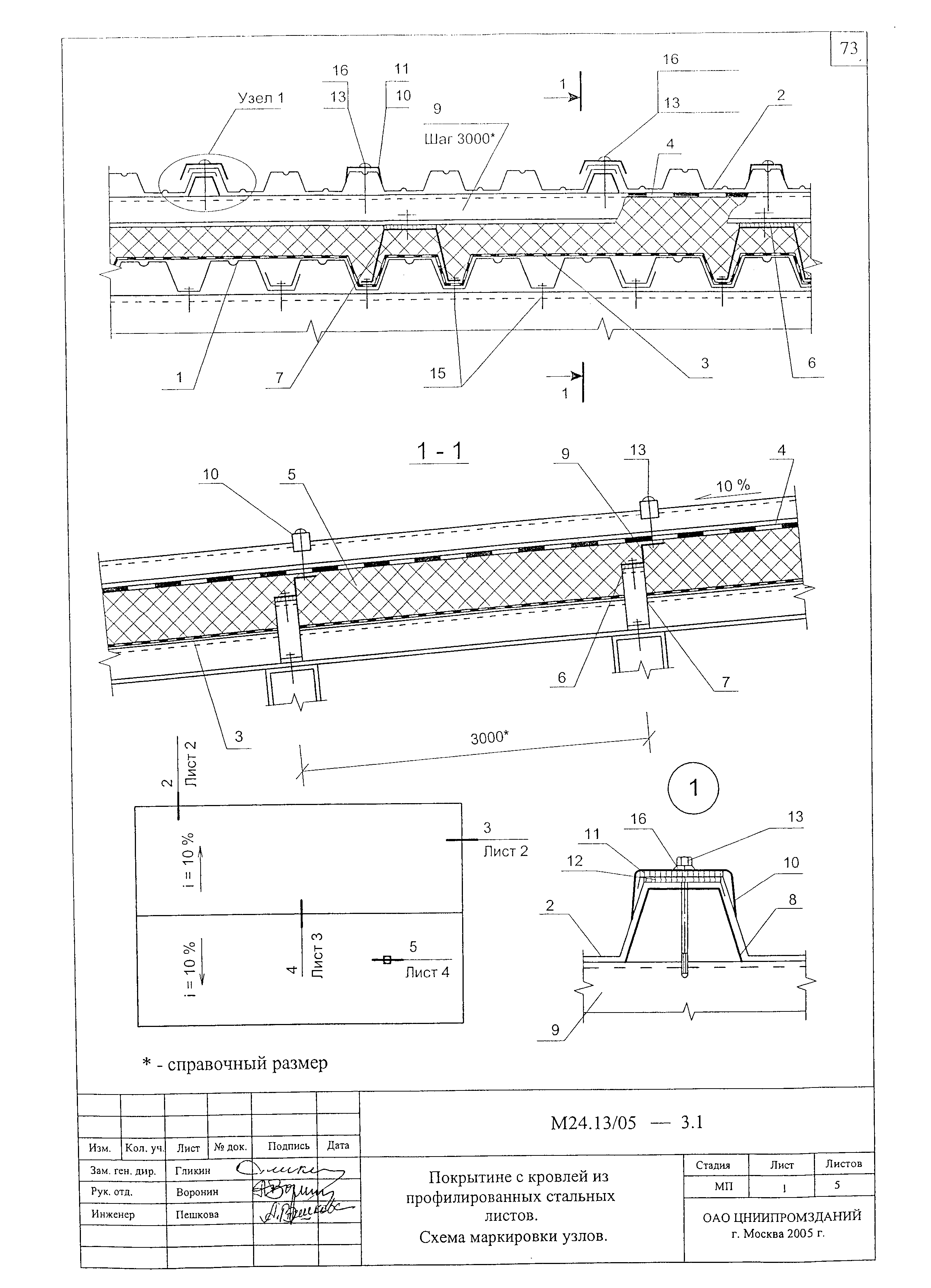 Шифр М24.13/05