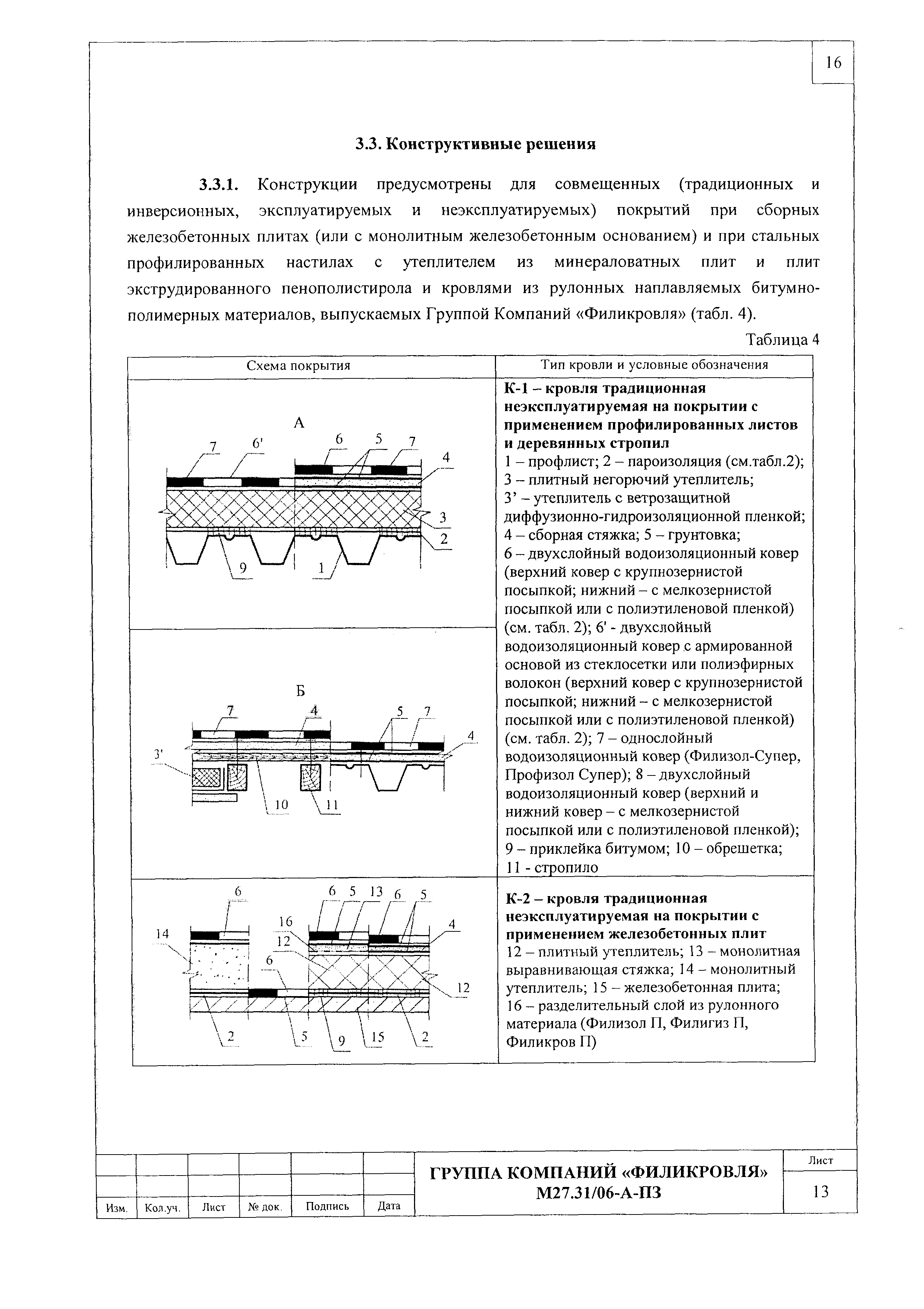 Шифр М27.31/06-А