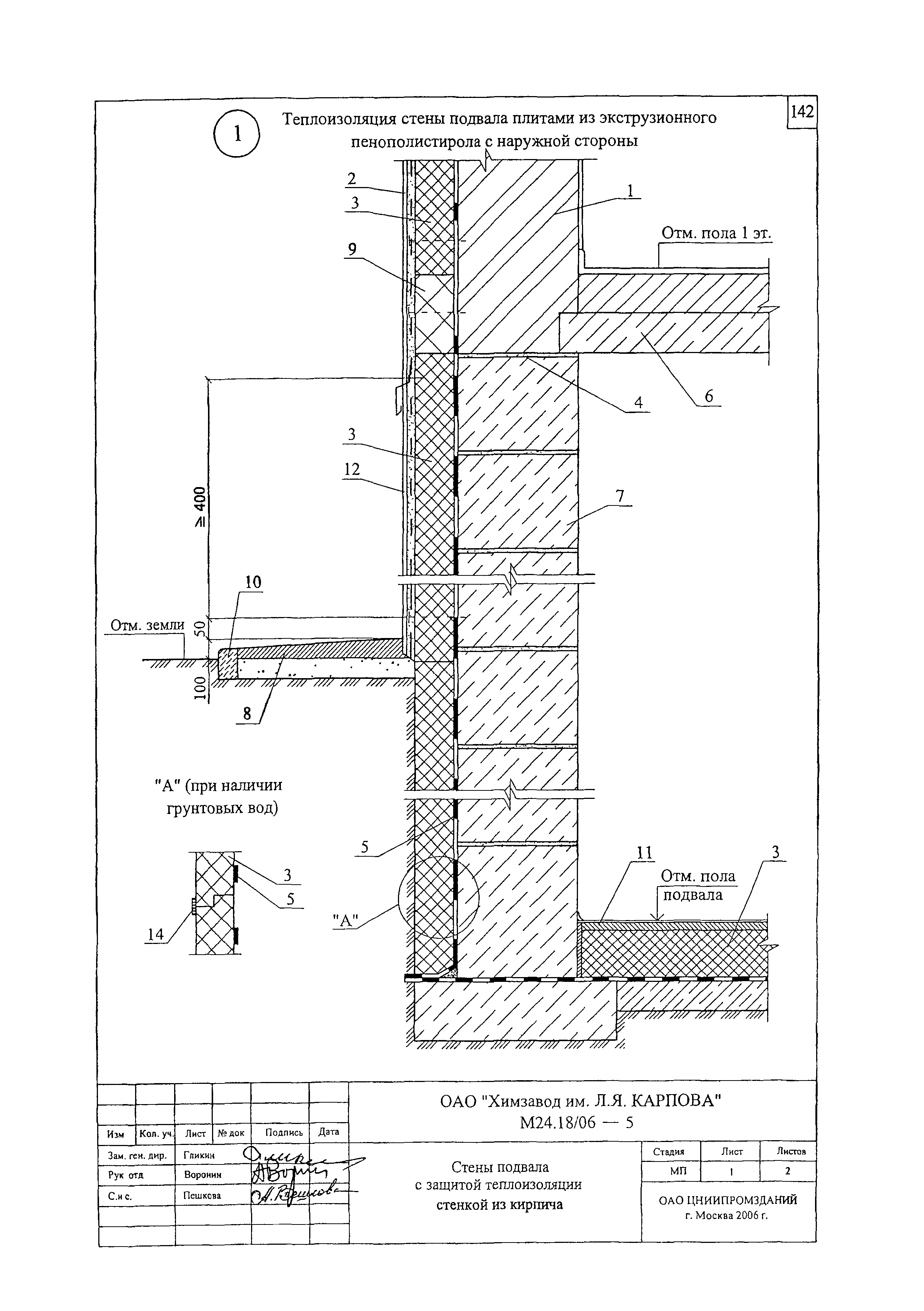 Шифр М24.18/06