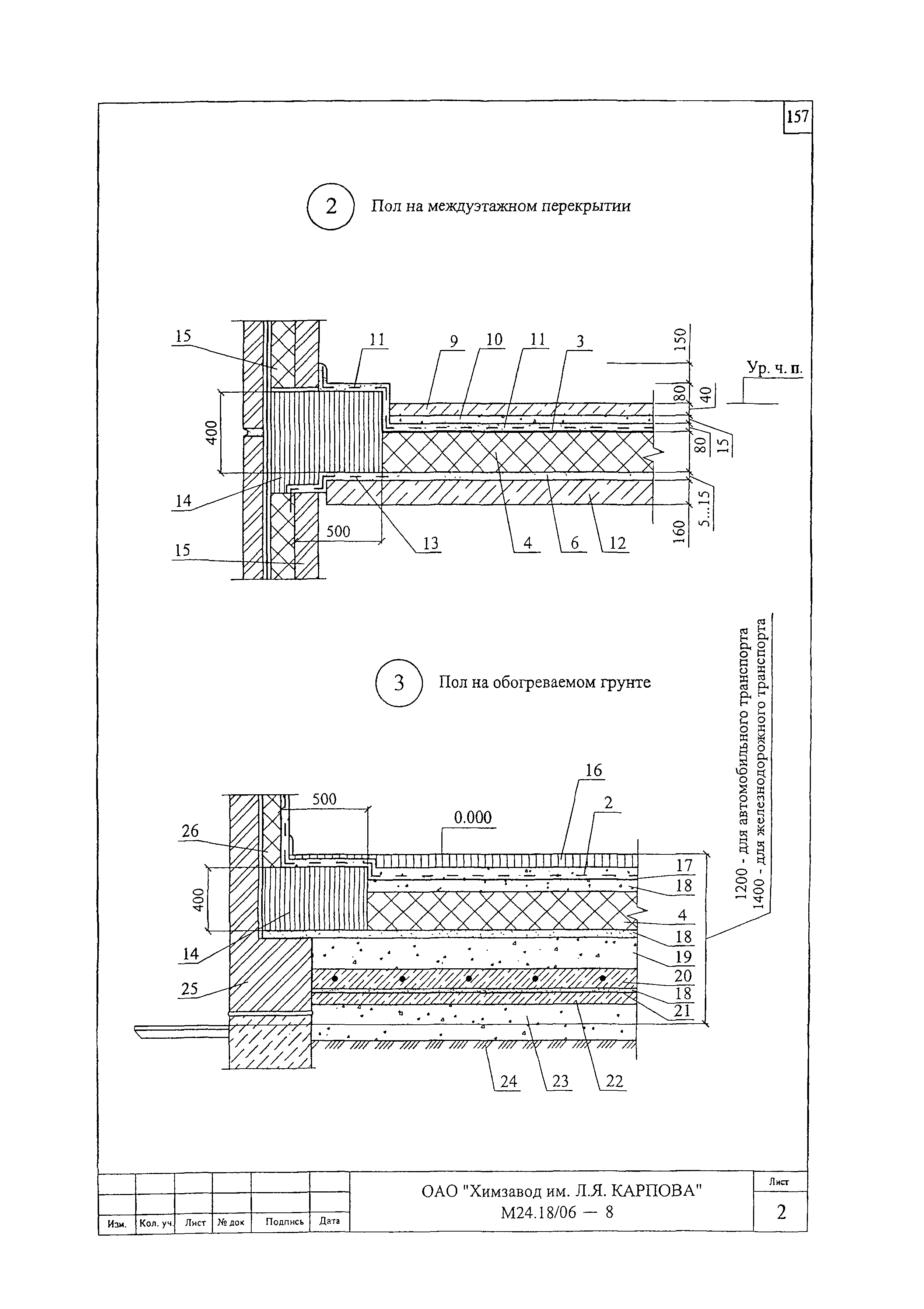 Шифр М24.18/06