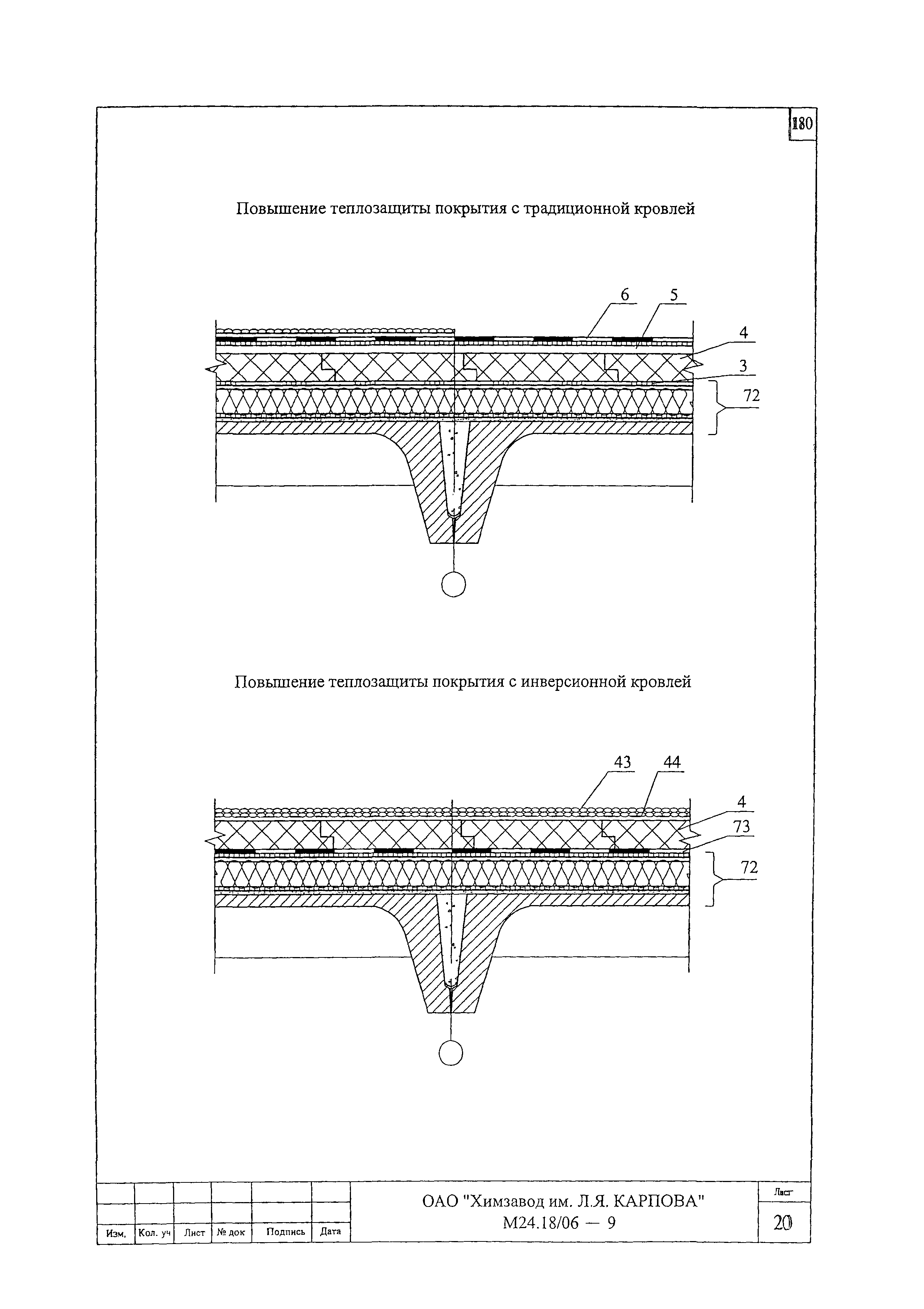 Шифр М24.18/06