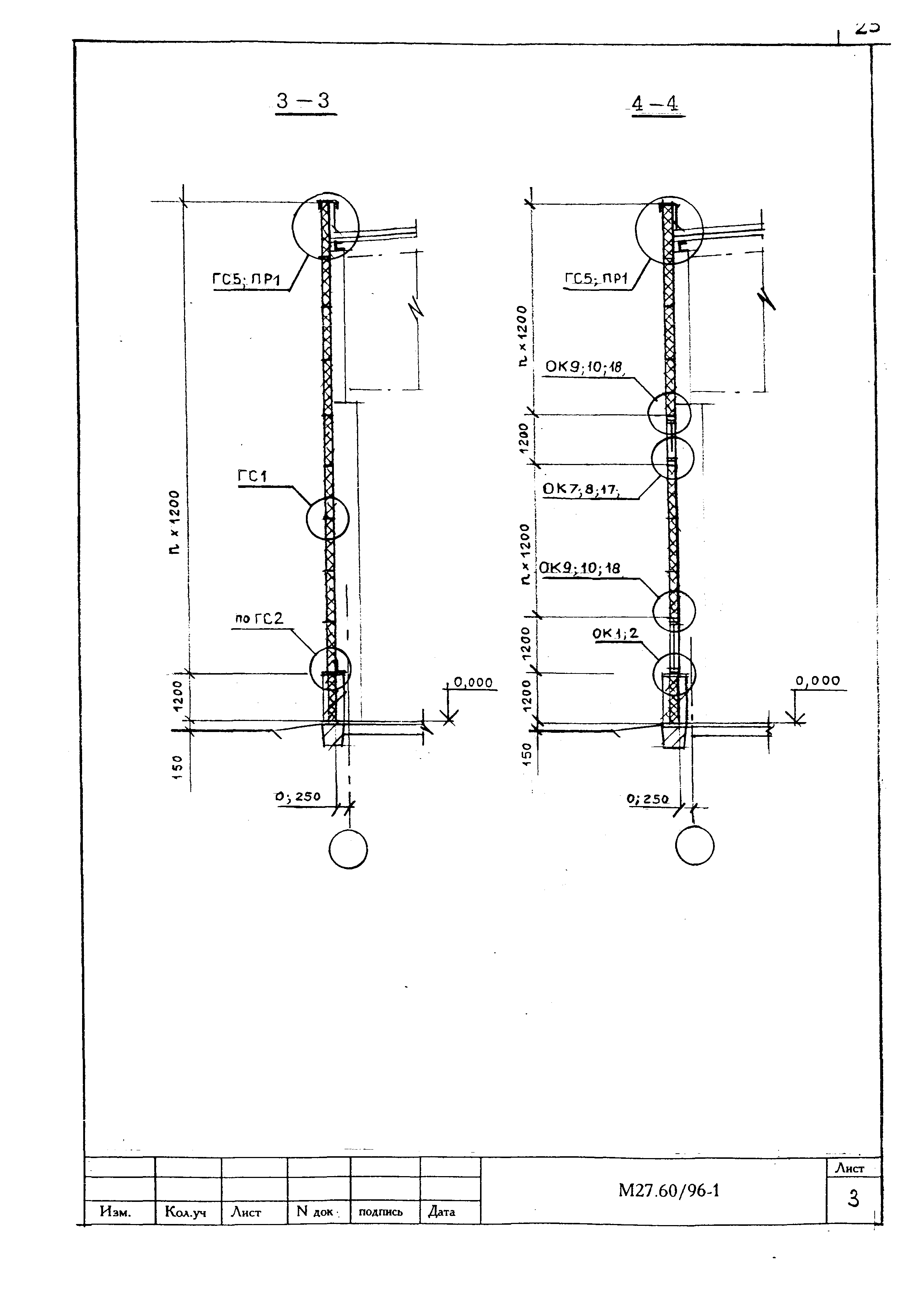 Шифр М27.60/96