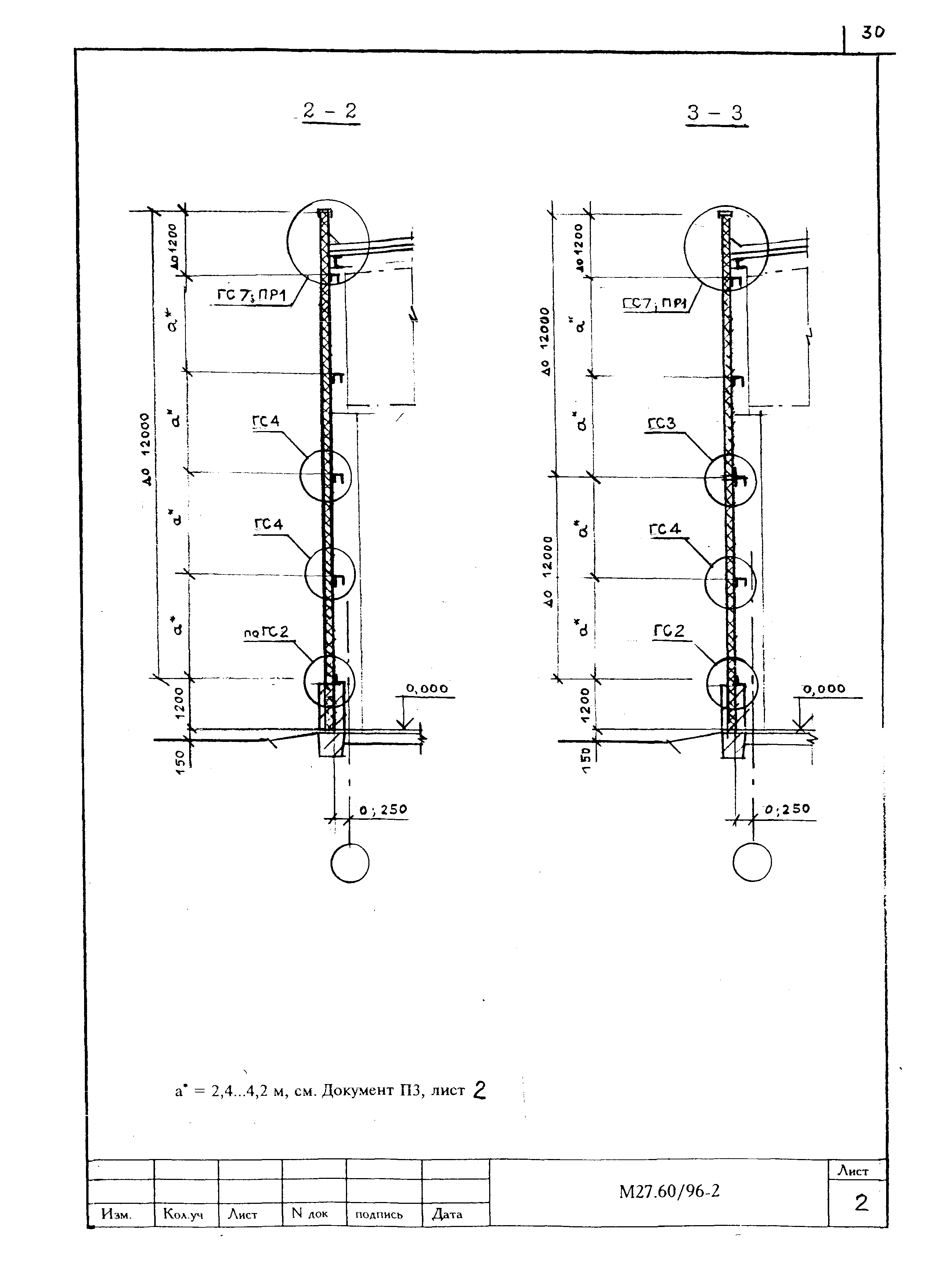 Шифр М27.60/96