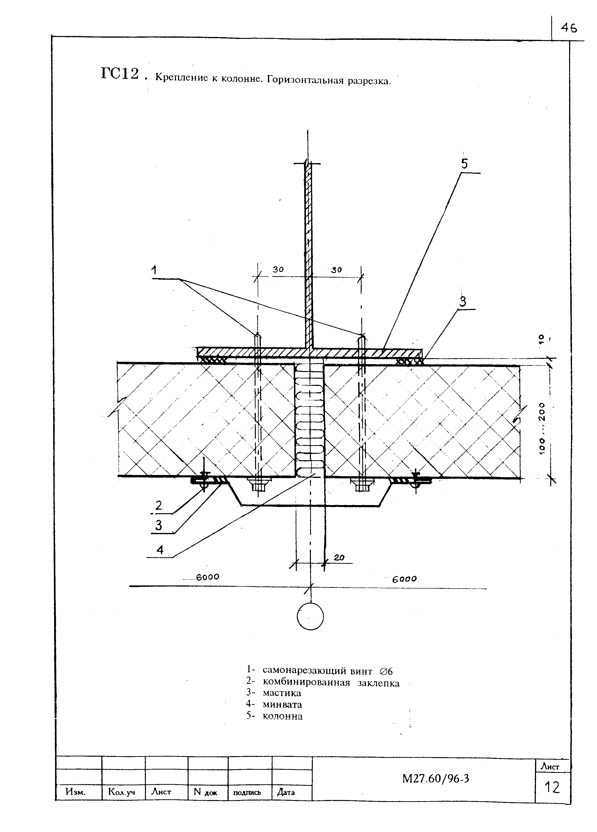 Шифр М27.60/96