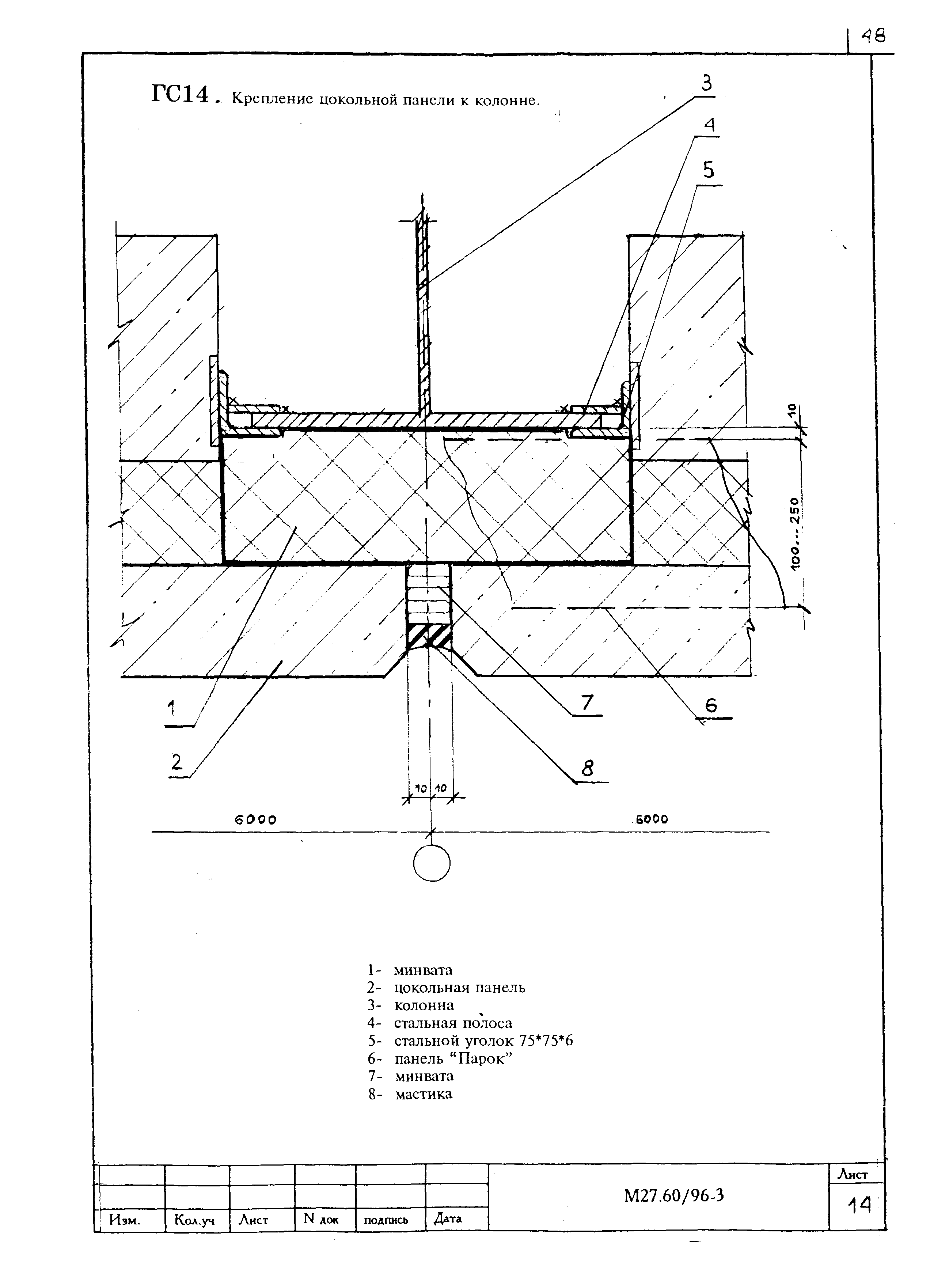 Шифр М27.60/96