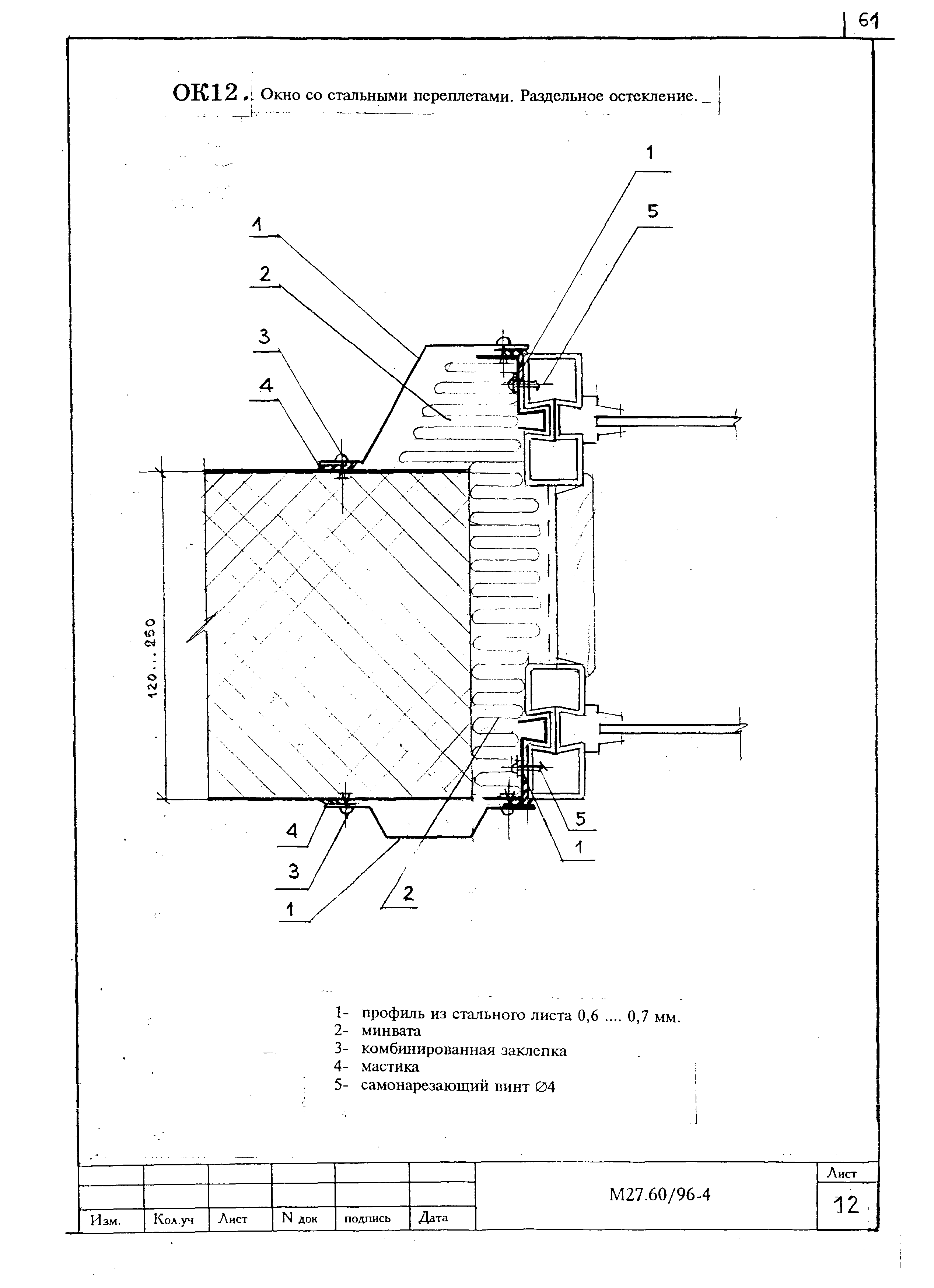 Шифр М27.60/96