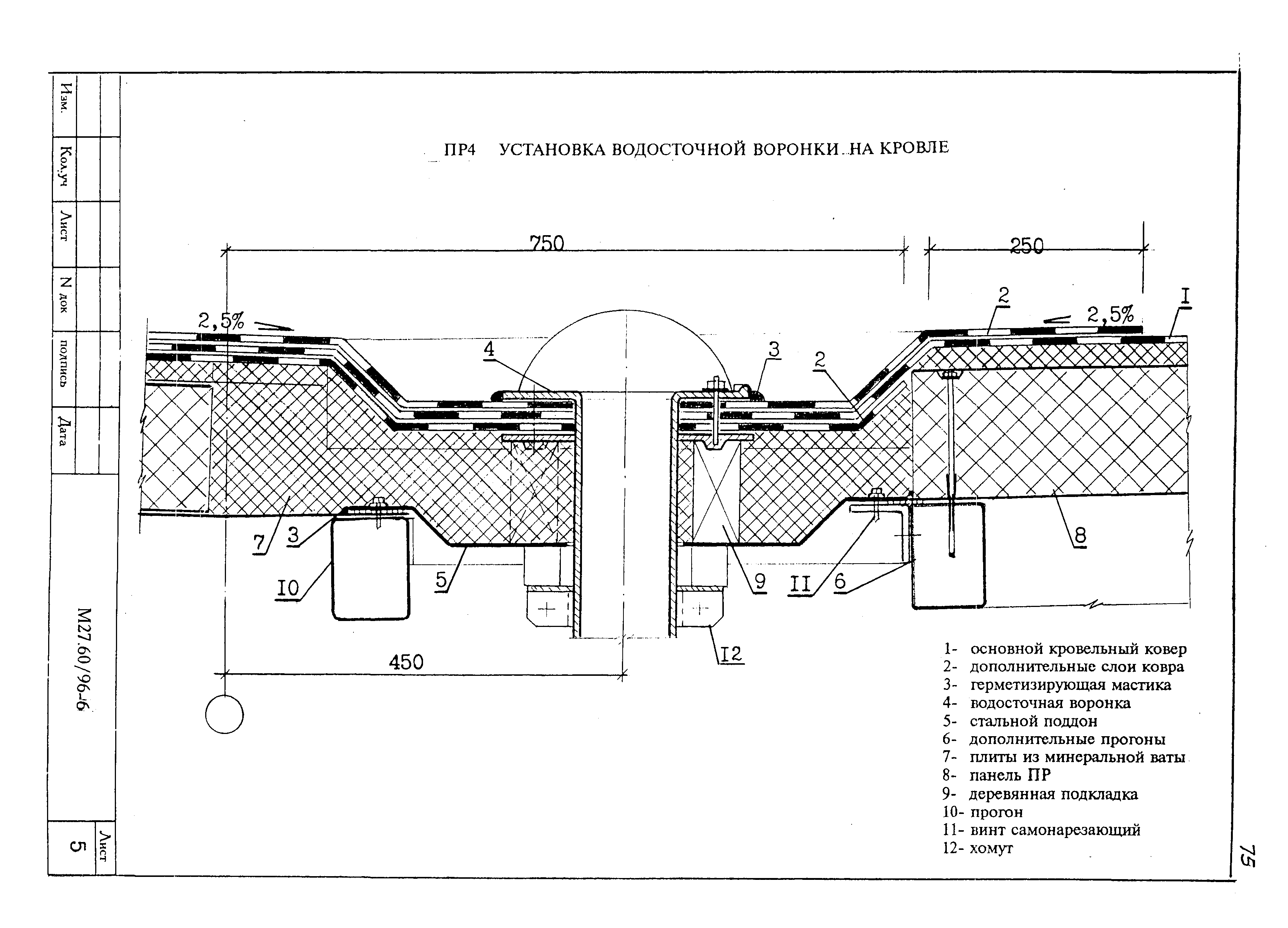 Шифр М27.60/96