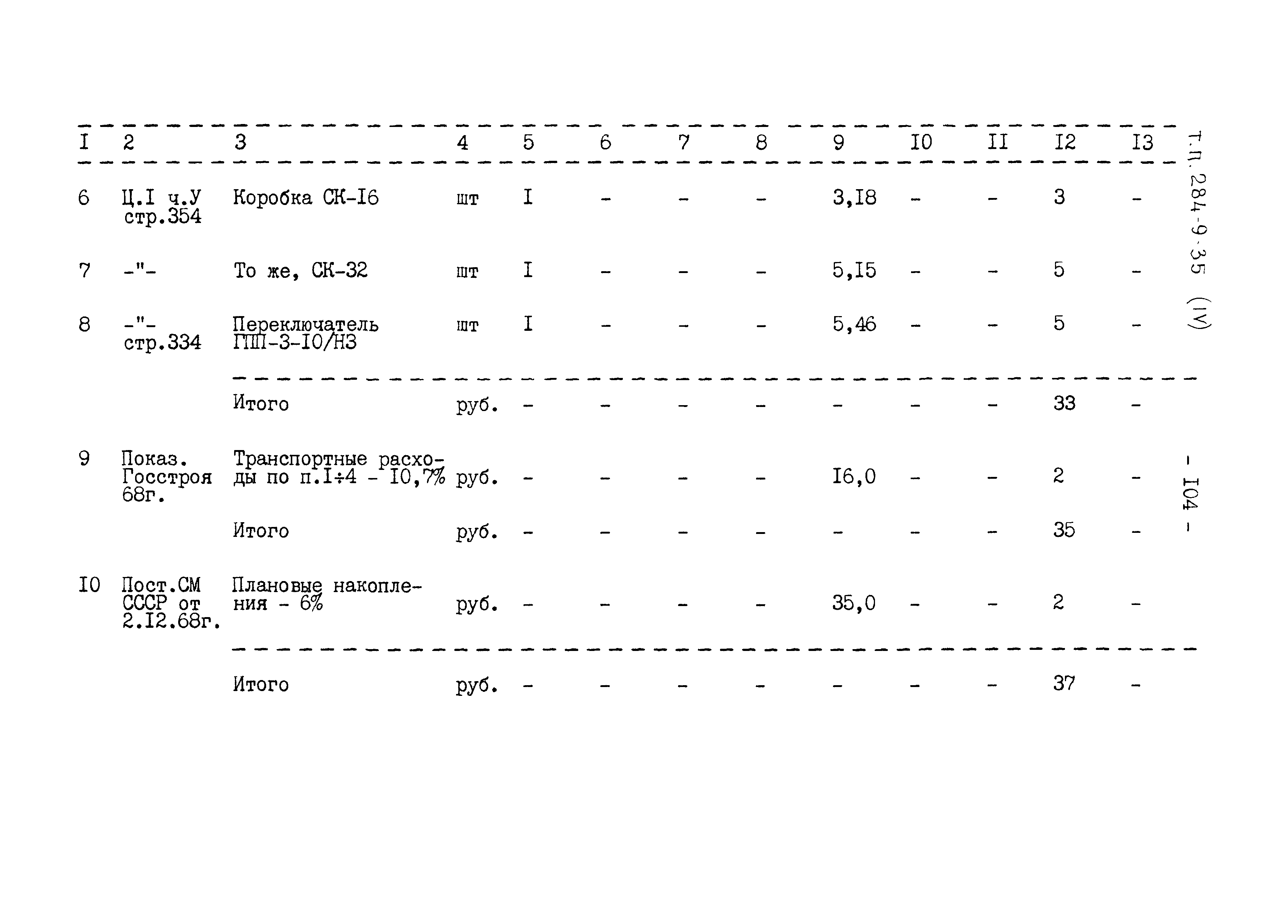 Типовой проект 284-9-35