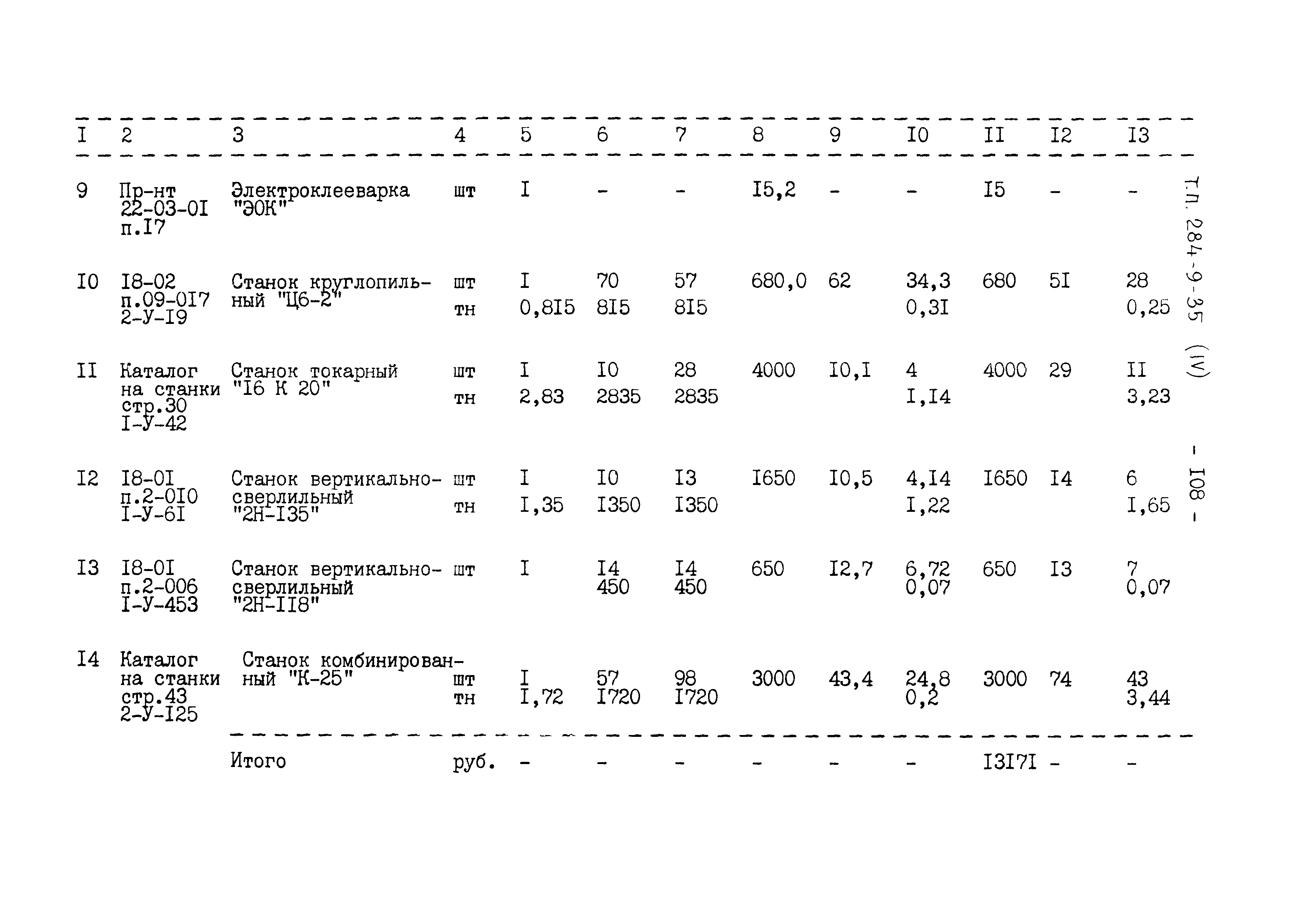 Типовой проект 284-9-35