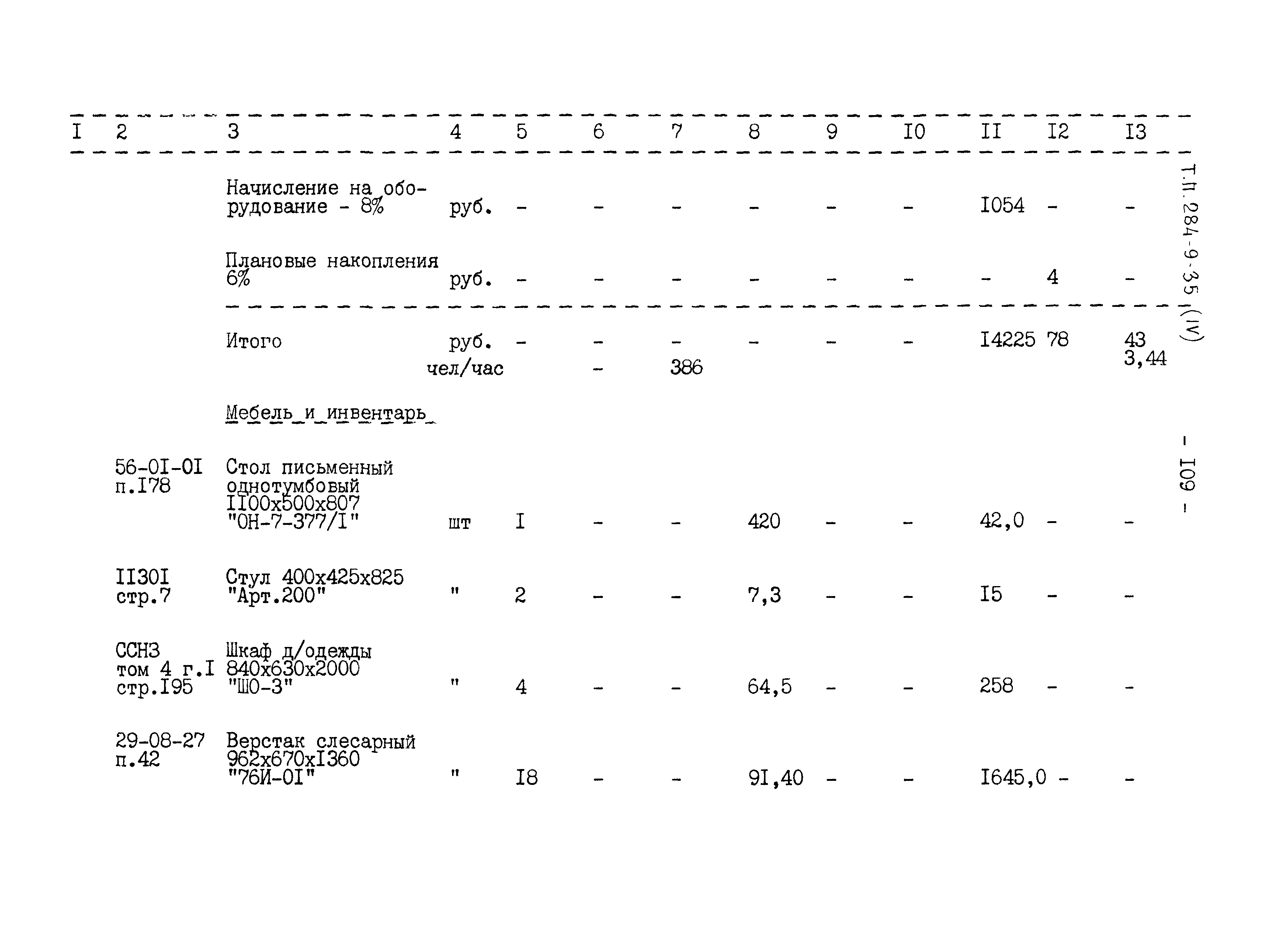 Типовой проект 284-9-35