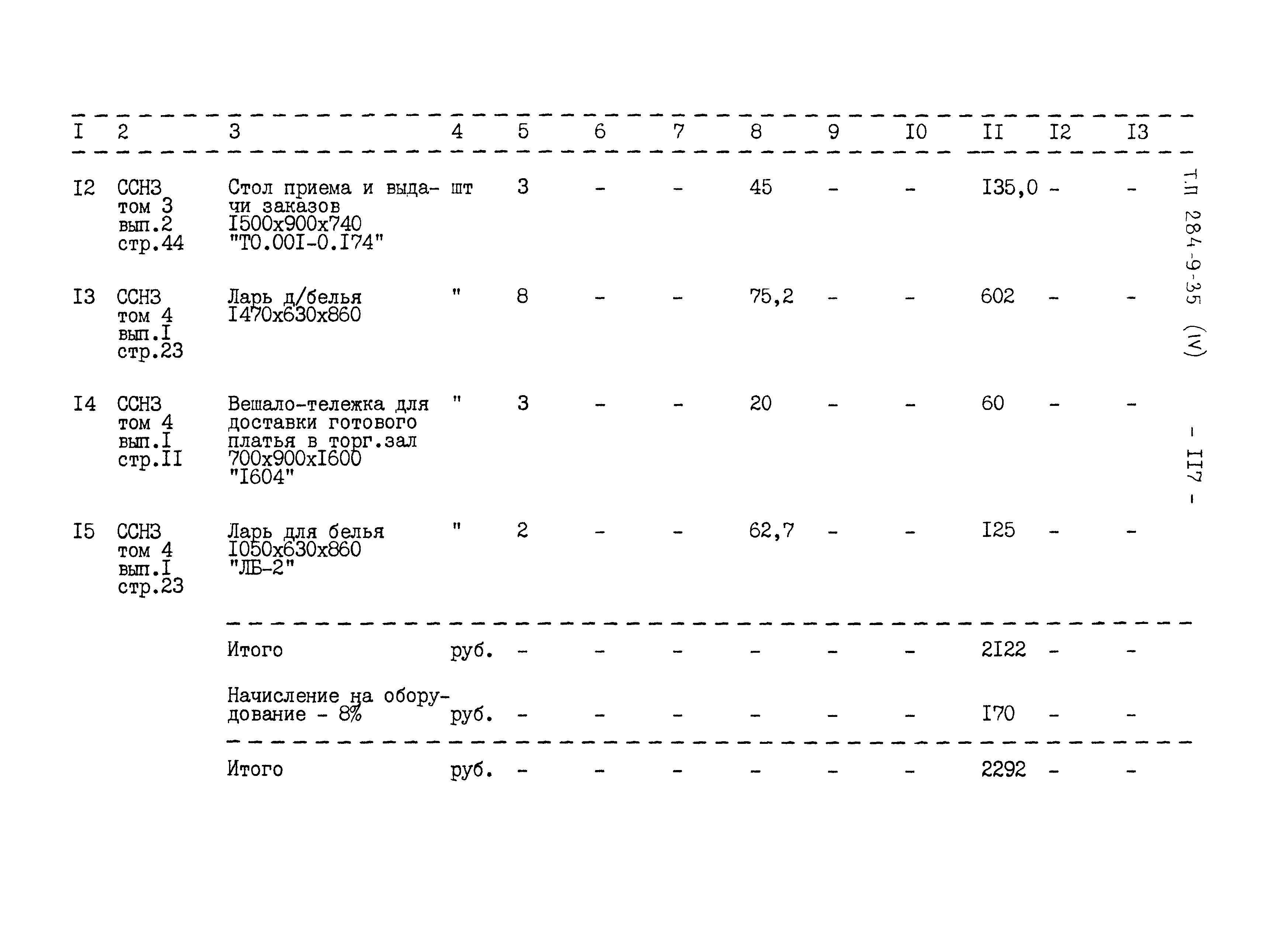 Типовой проект 284-9-35