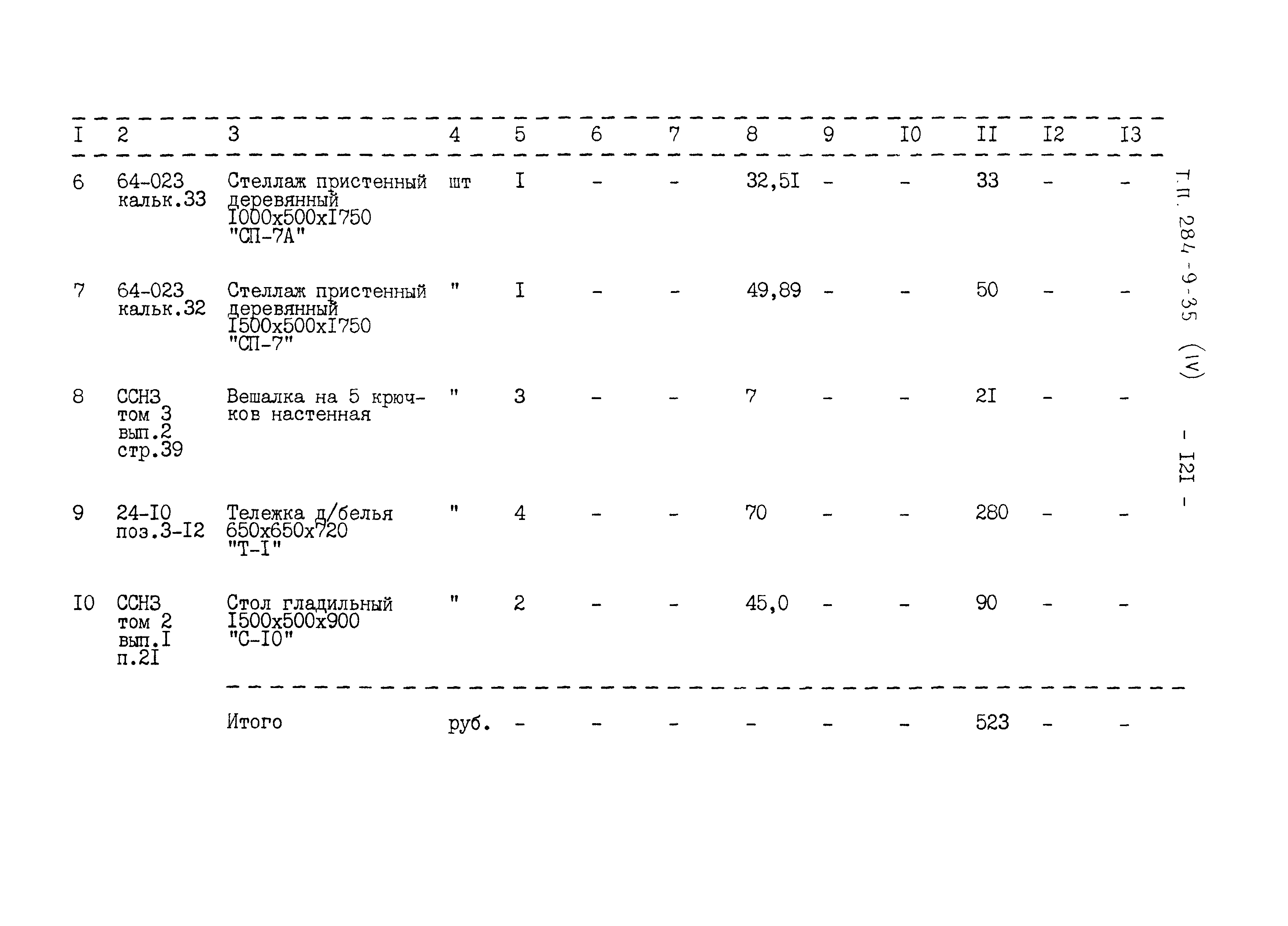 Типовой проект 284-9-35