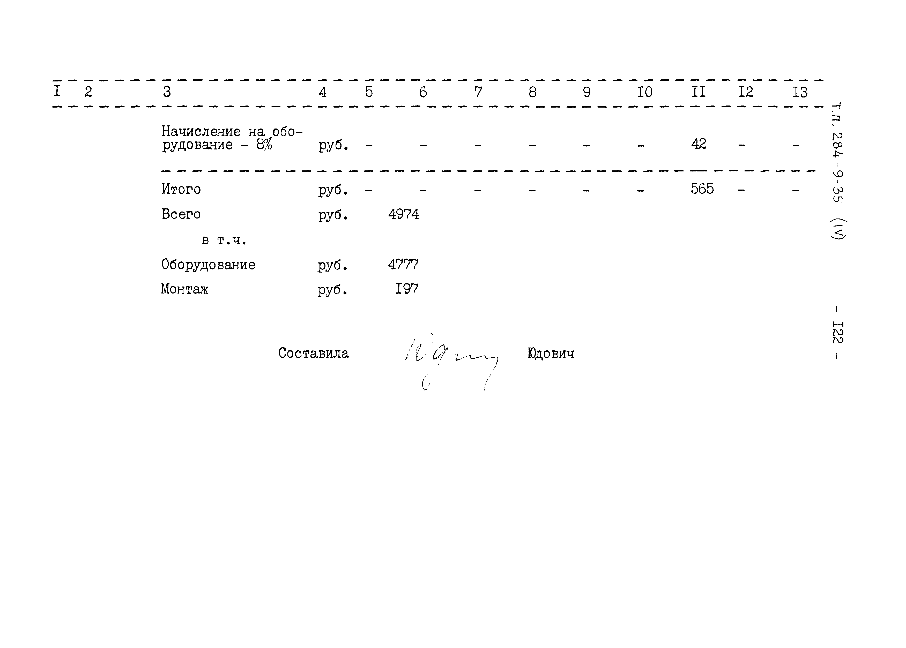 Типовой проект 284-9-35