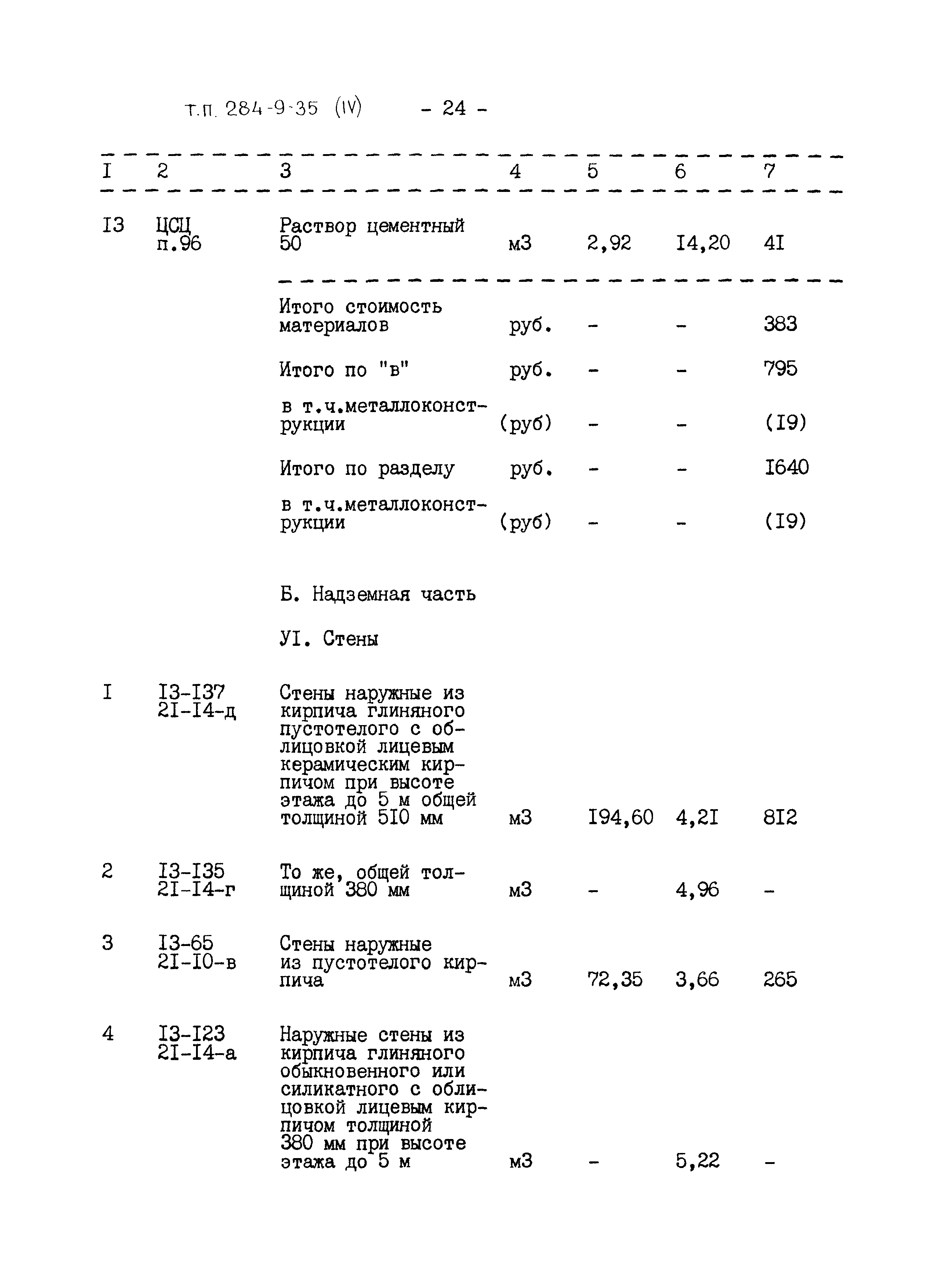 Типовой проект 284-9-35