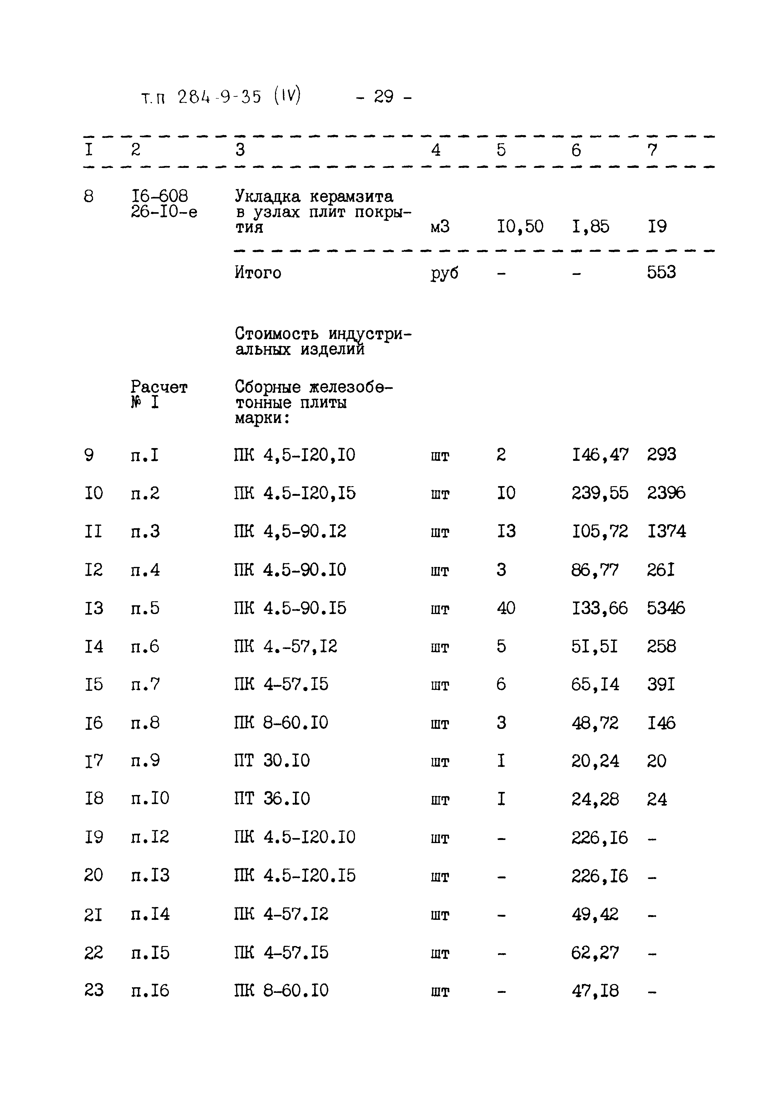 Типовой проект 284-9-35