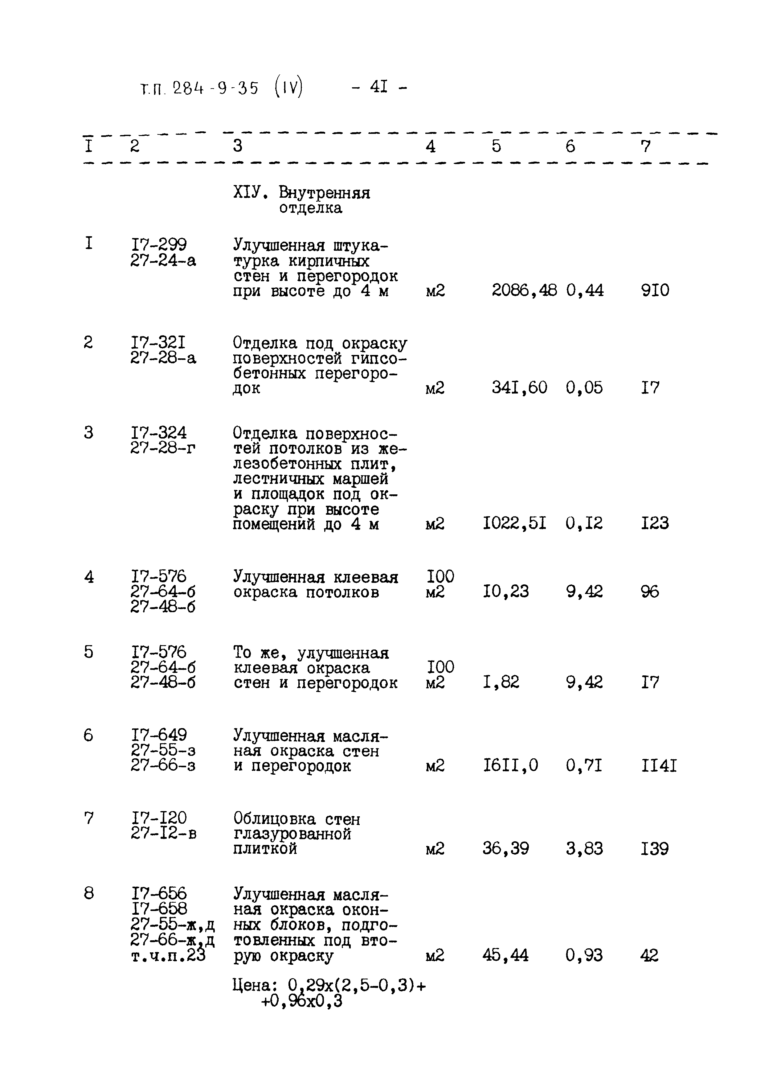 Типовой проект 284-9-35