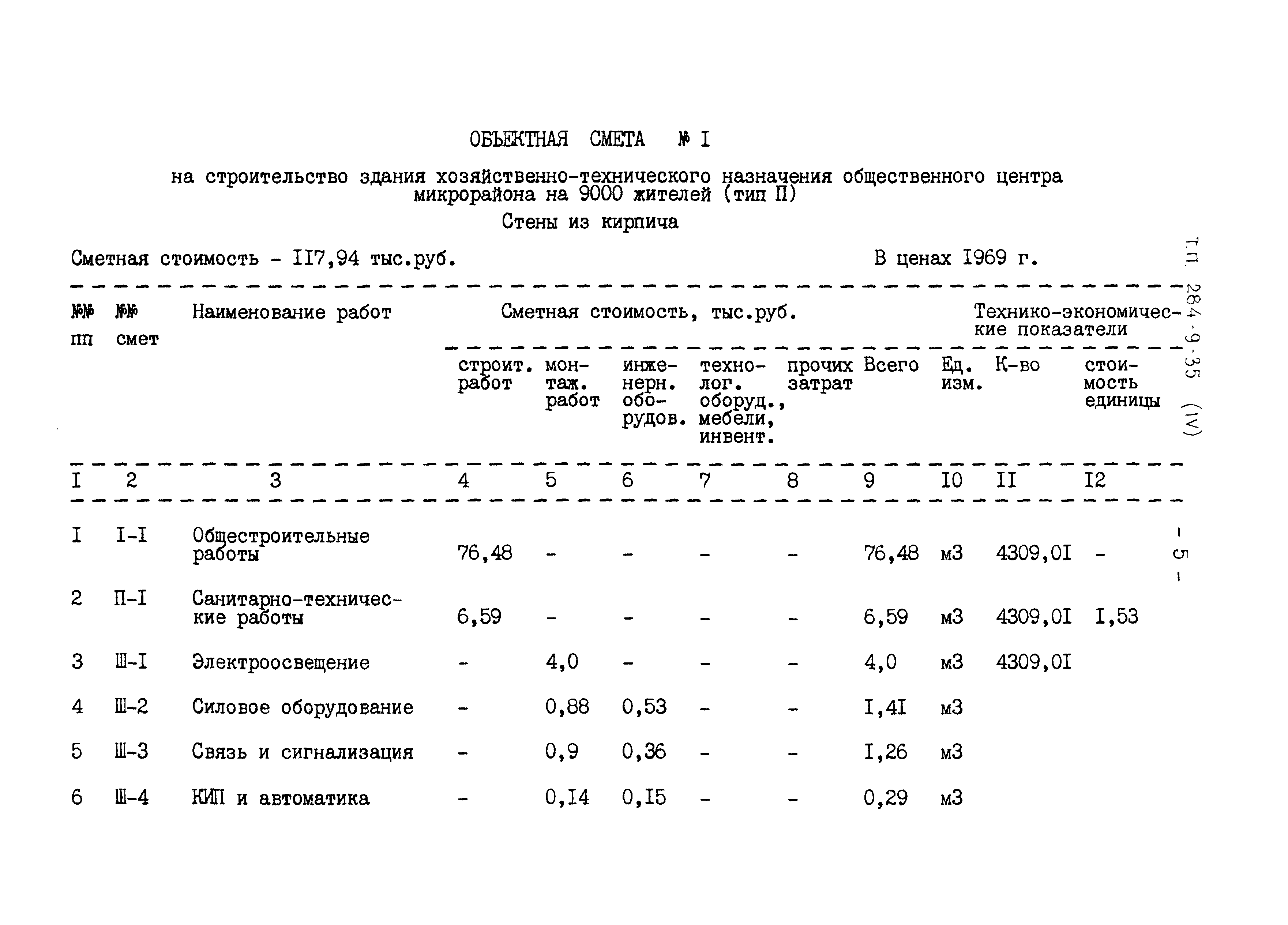 Типовой проект 284-9-35