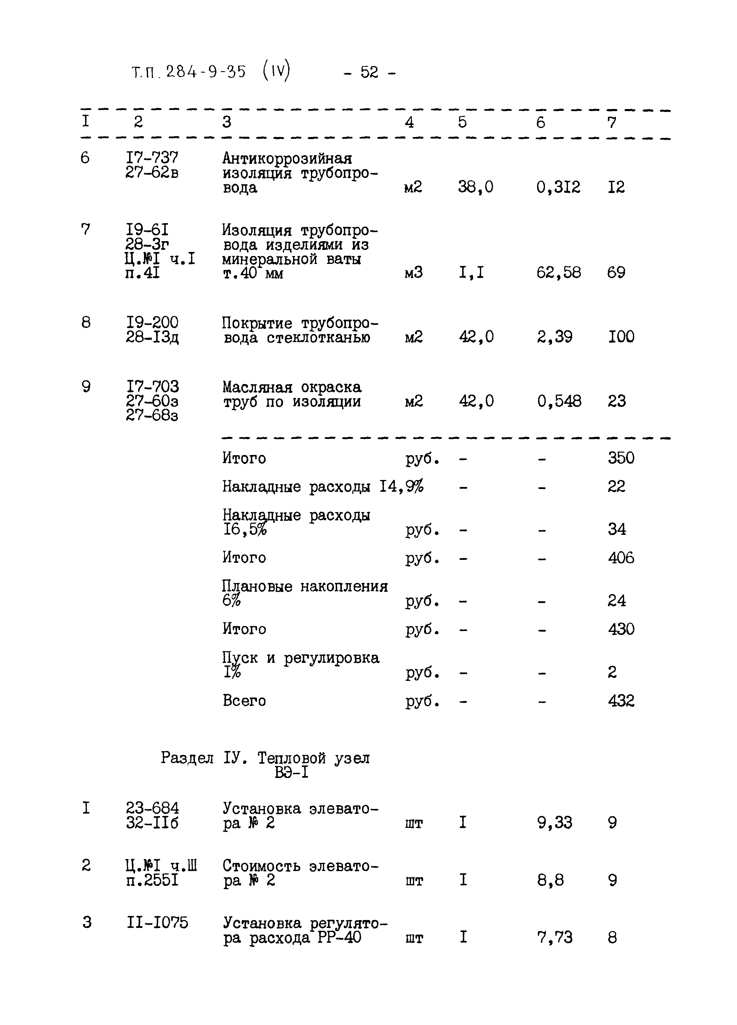 Типовой проект 284-9-35