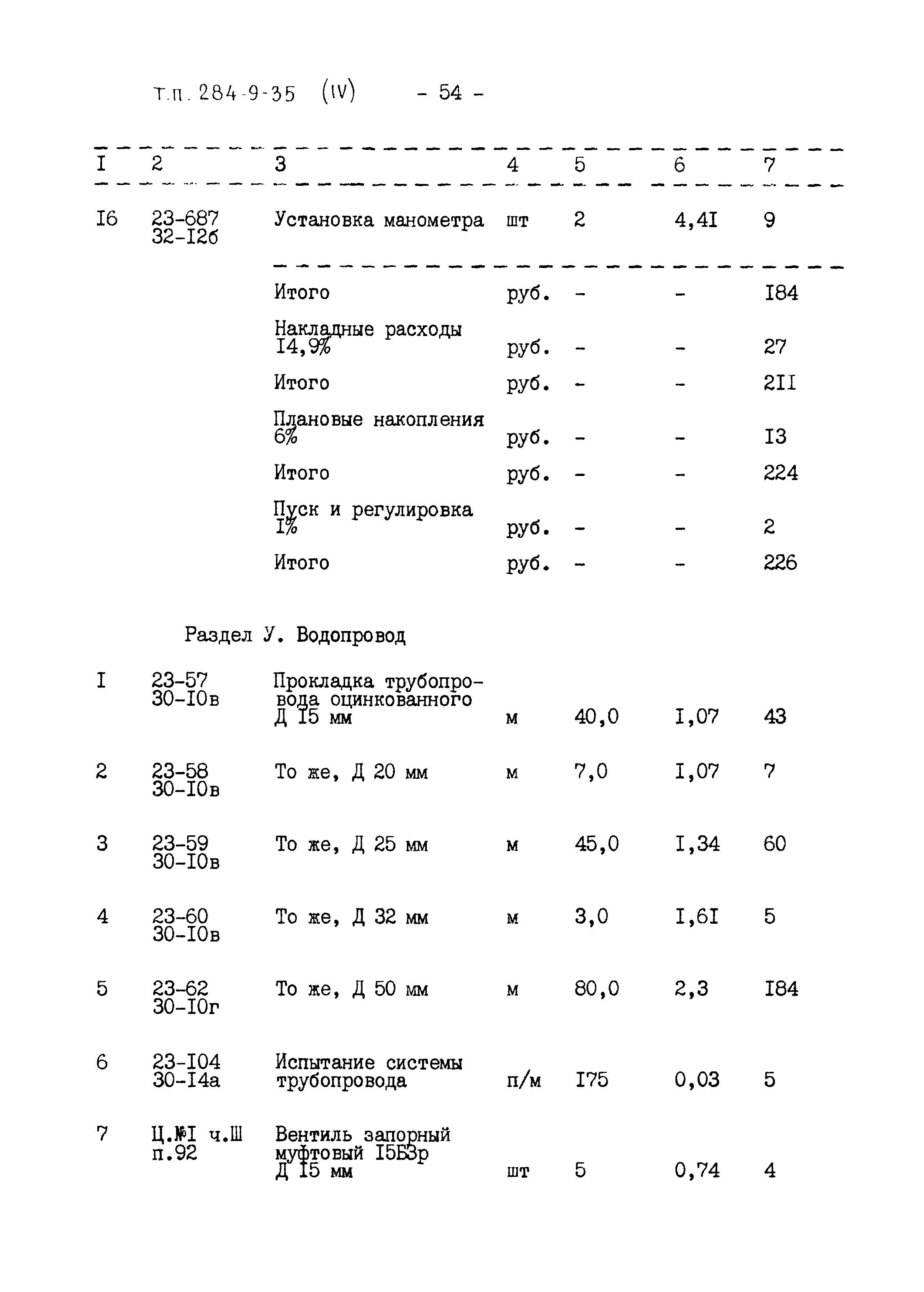 Типовой проект 284-9-35