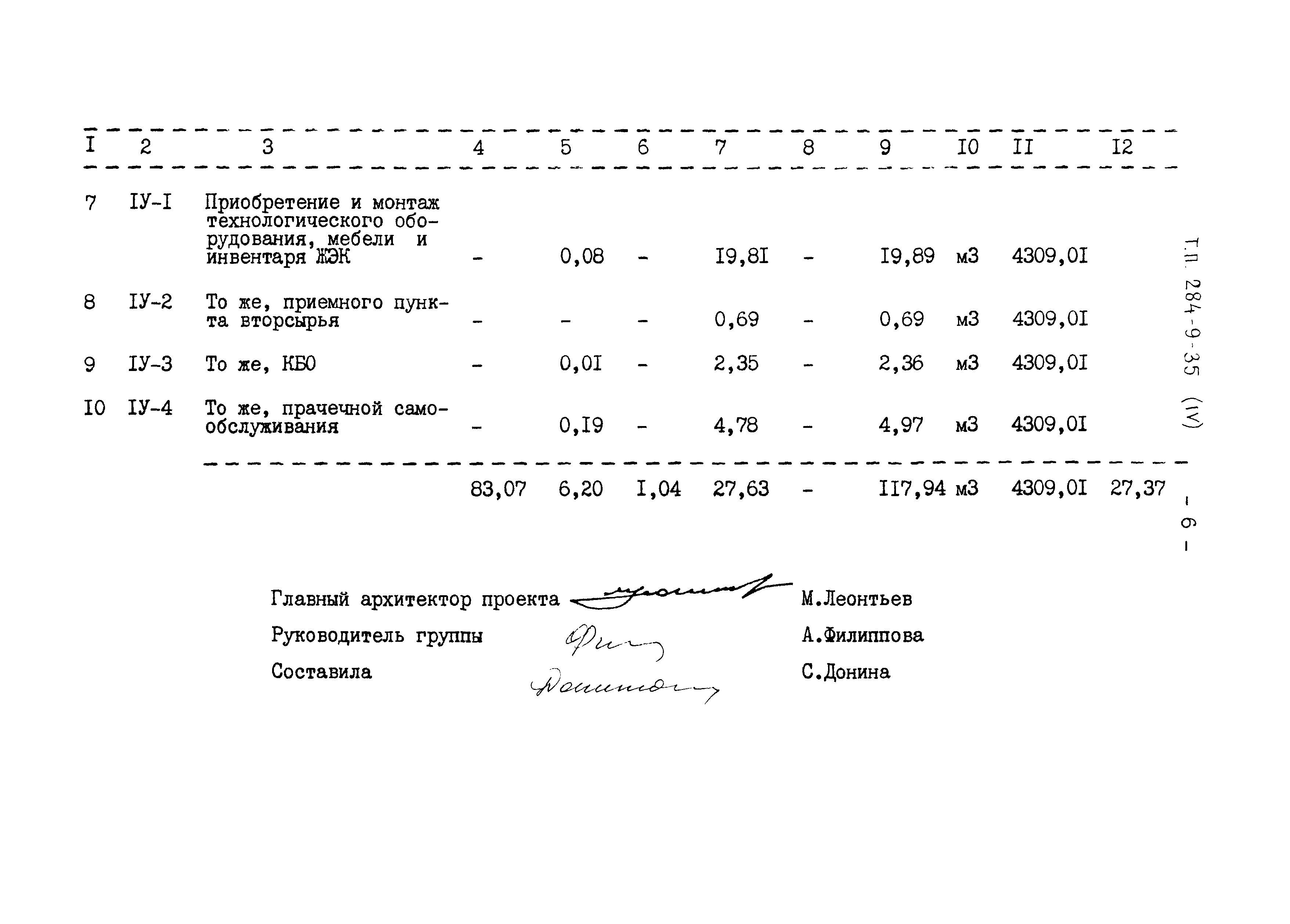 Типовой проект 284-9-35