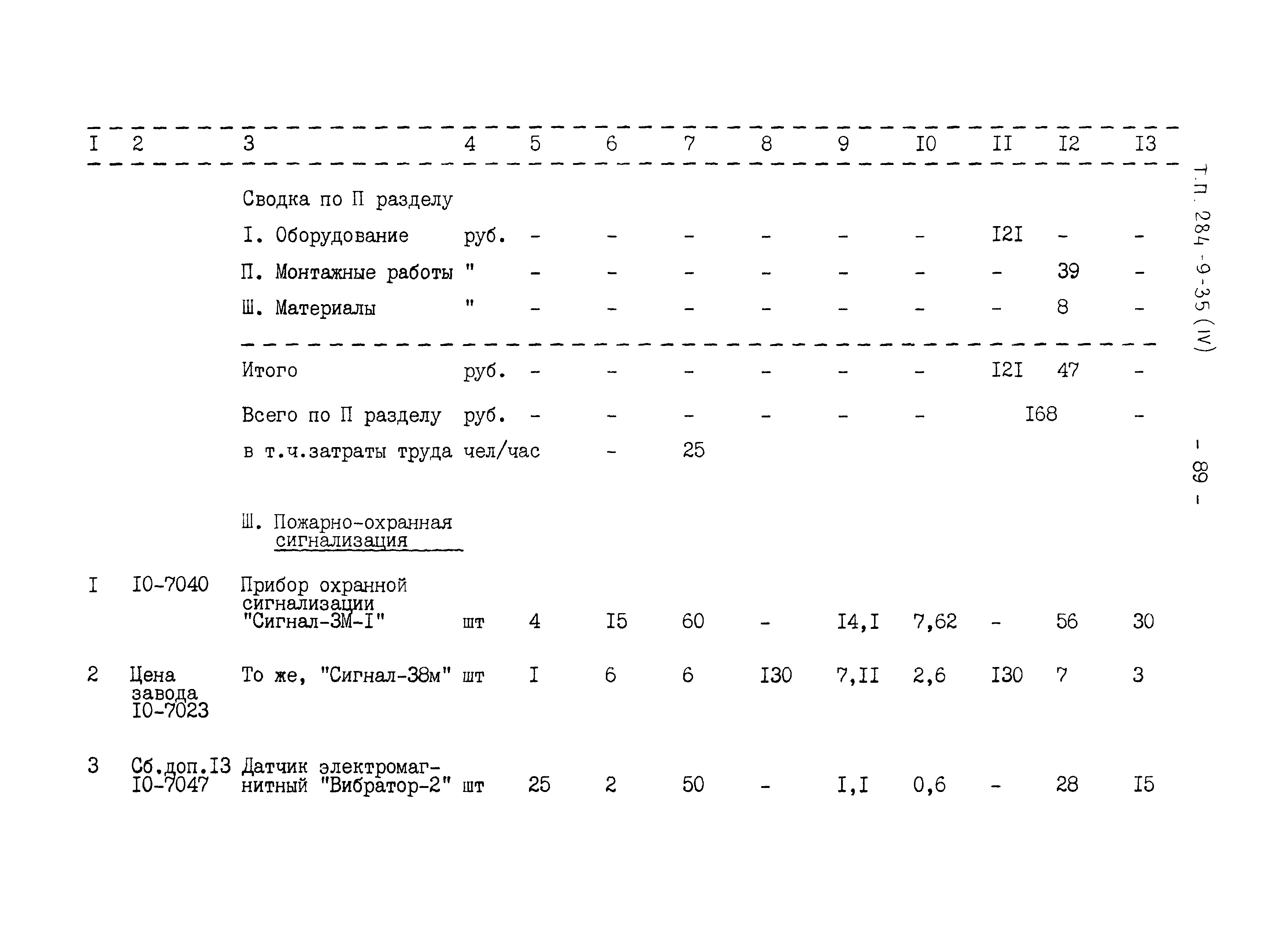 Типовой проект 284-9-35