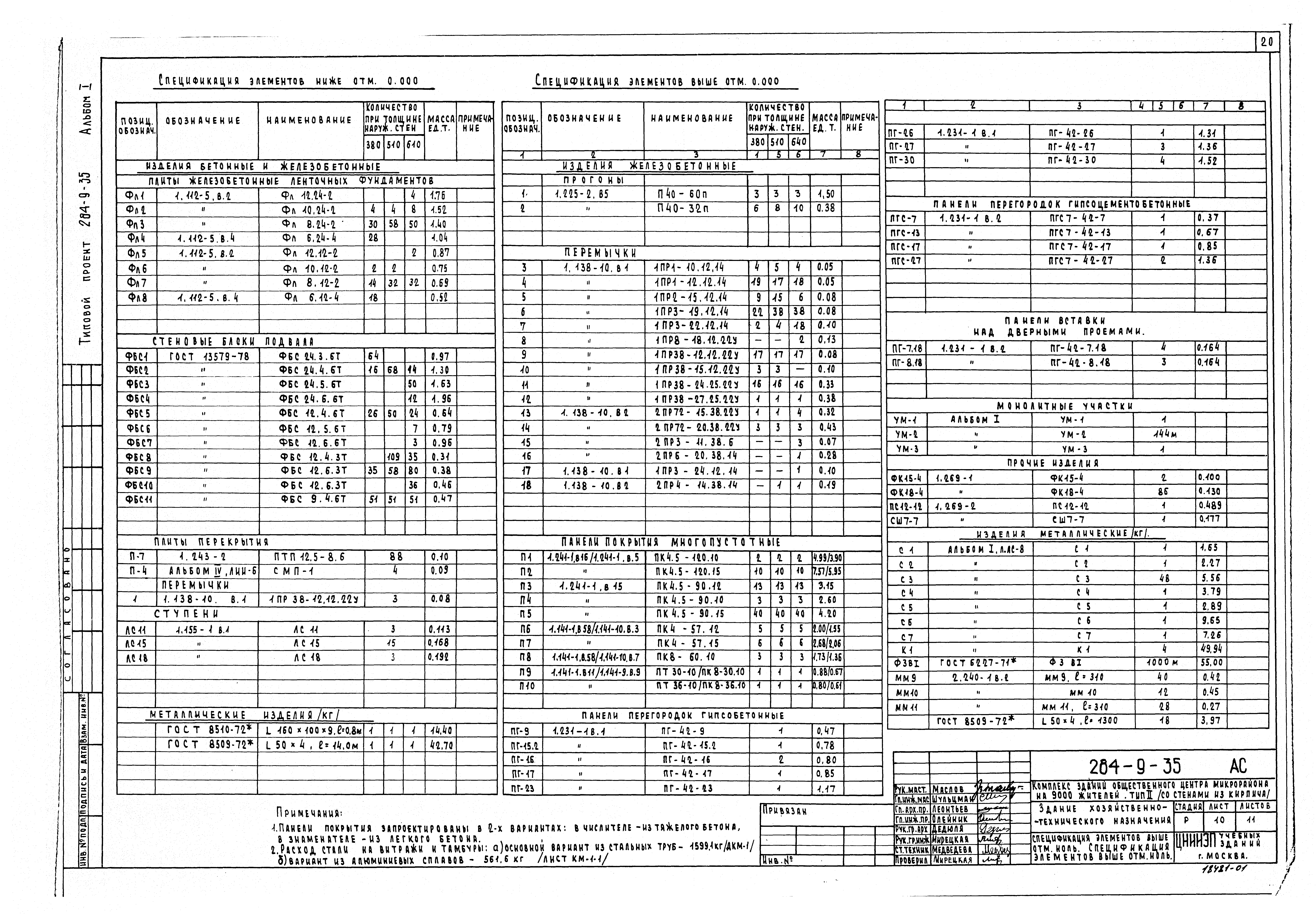 Типовой проект 284-9-35