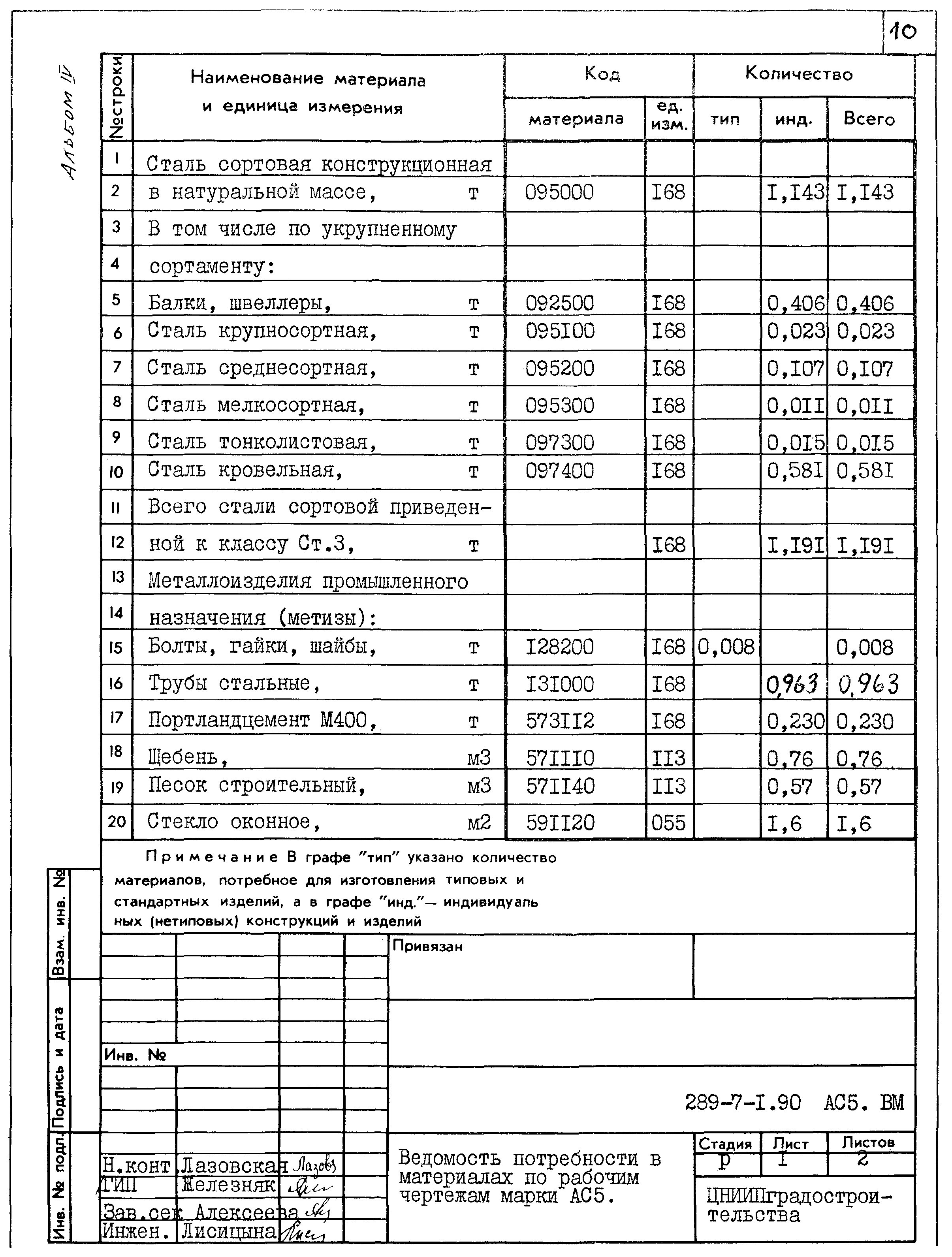 Типовой проект 289-7-1.90