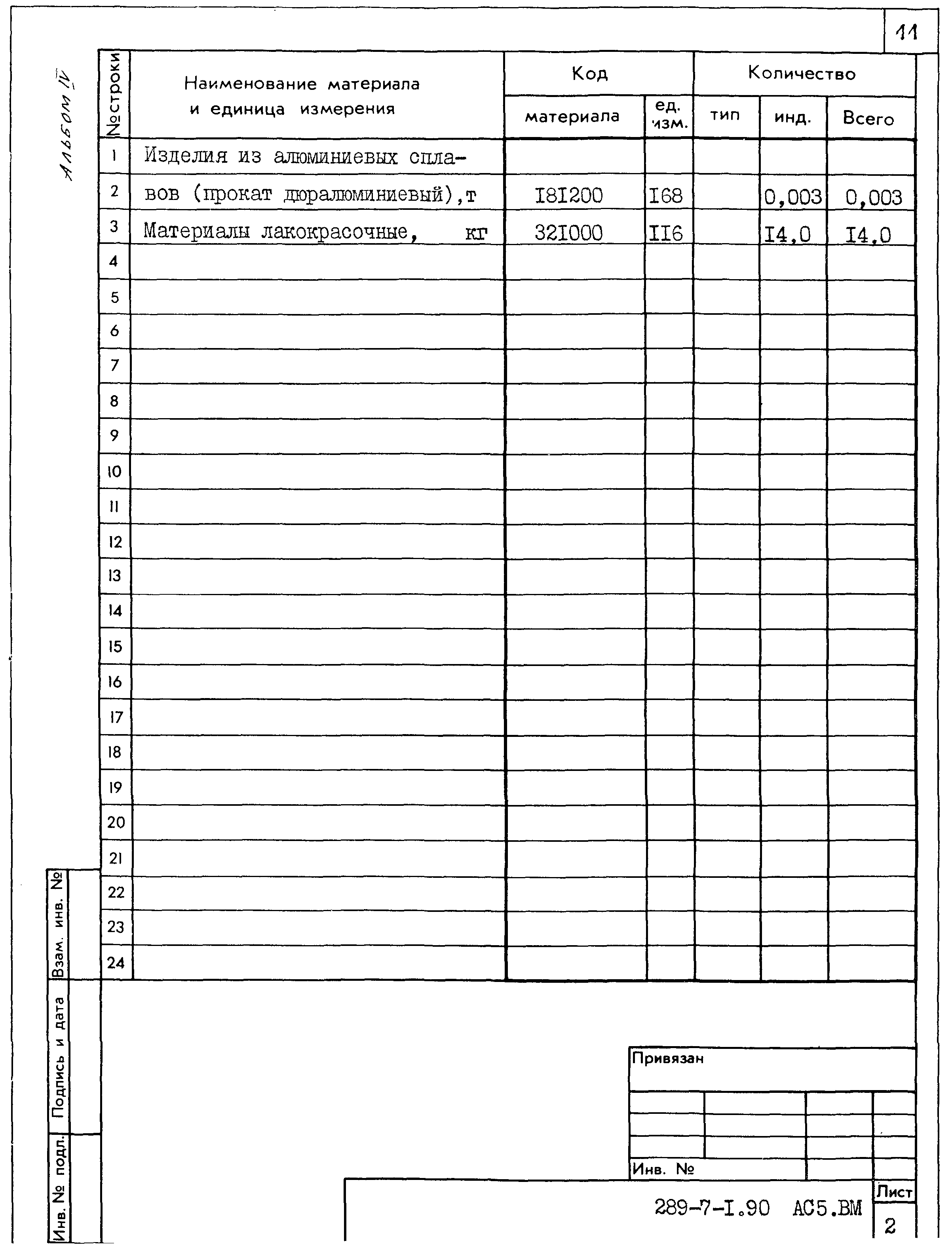 Типовой проект 289-7-1.90