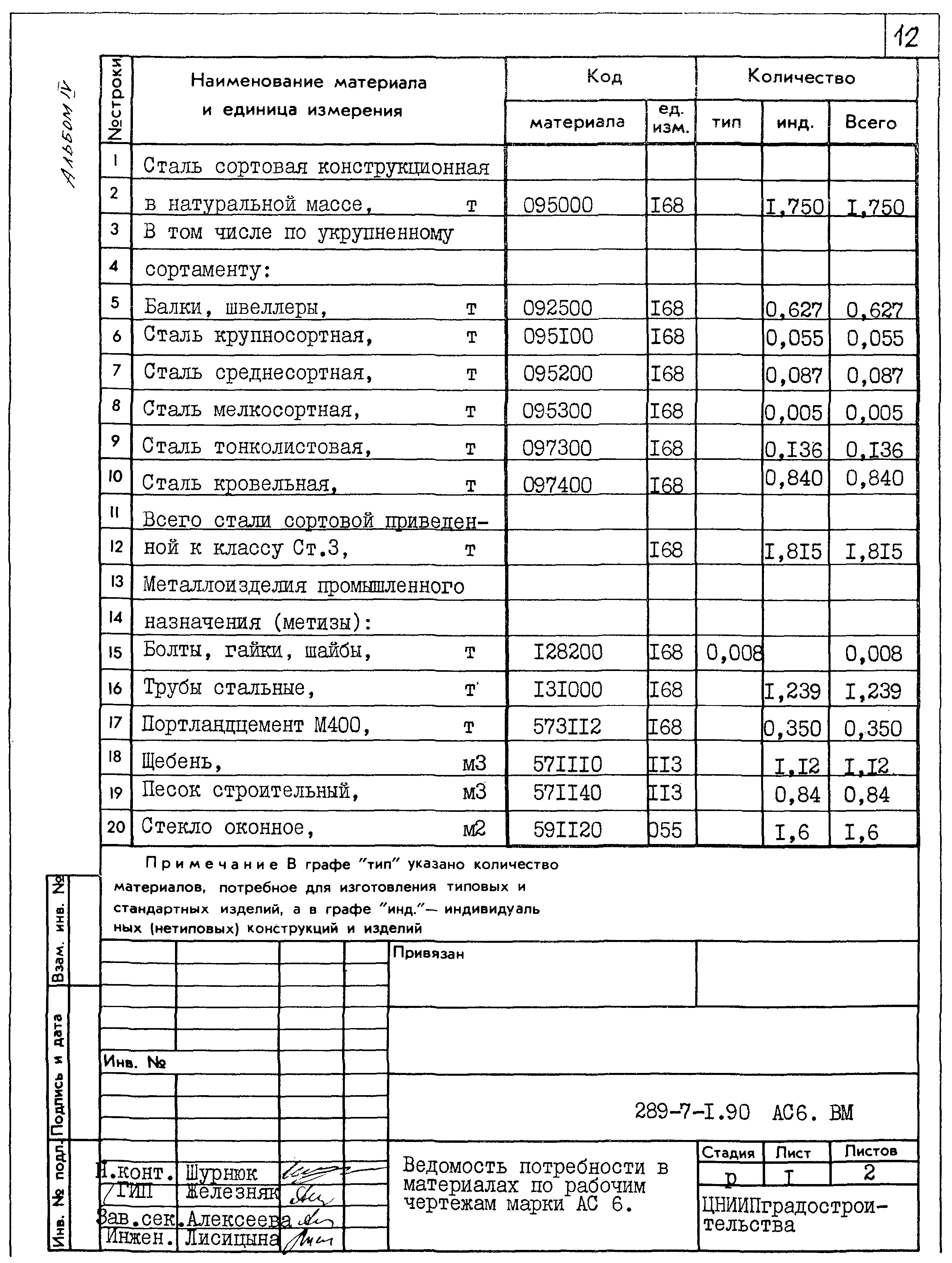 Типовой проект 289-7-1.90