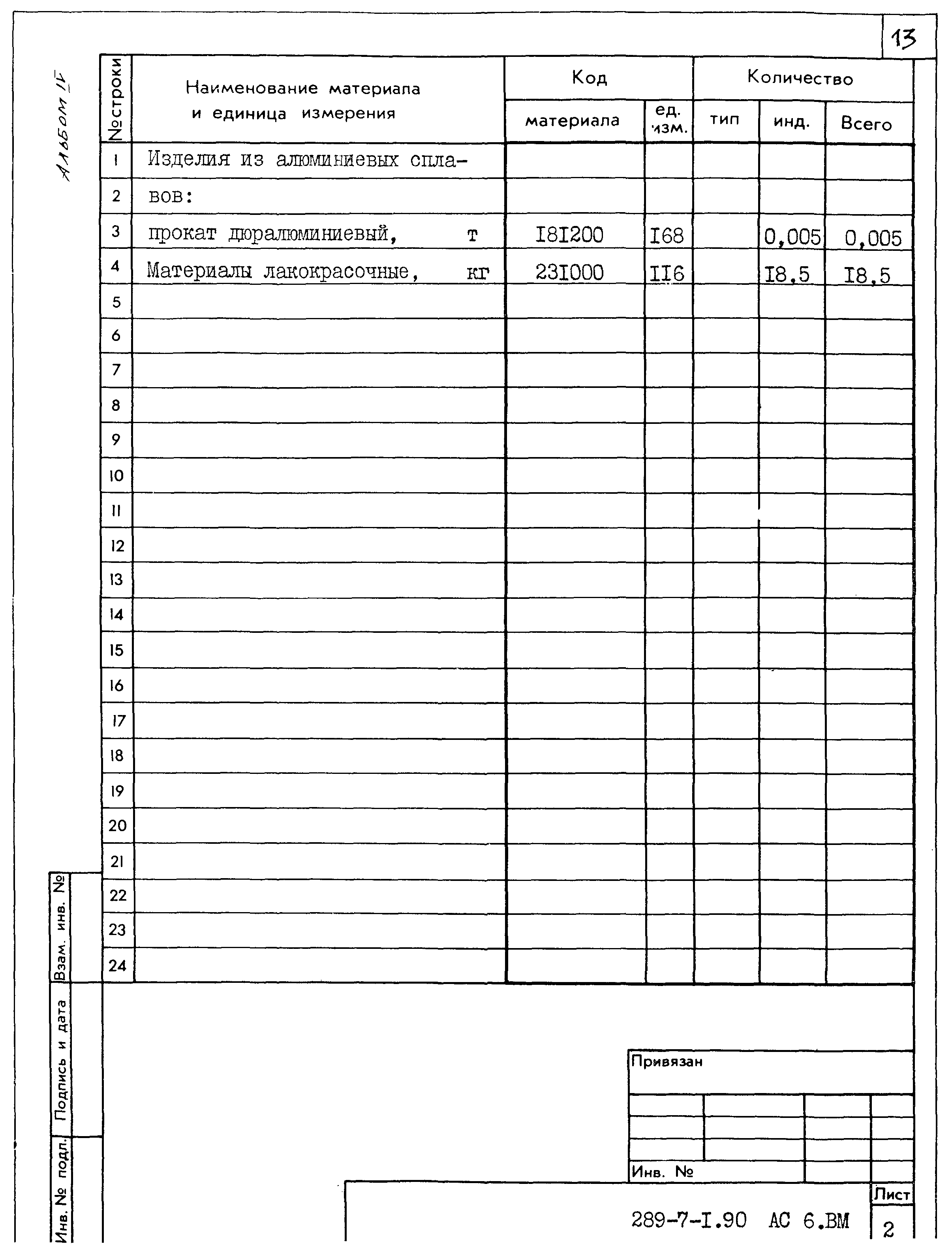 Типовой проект 289-7-1.90