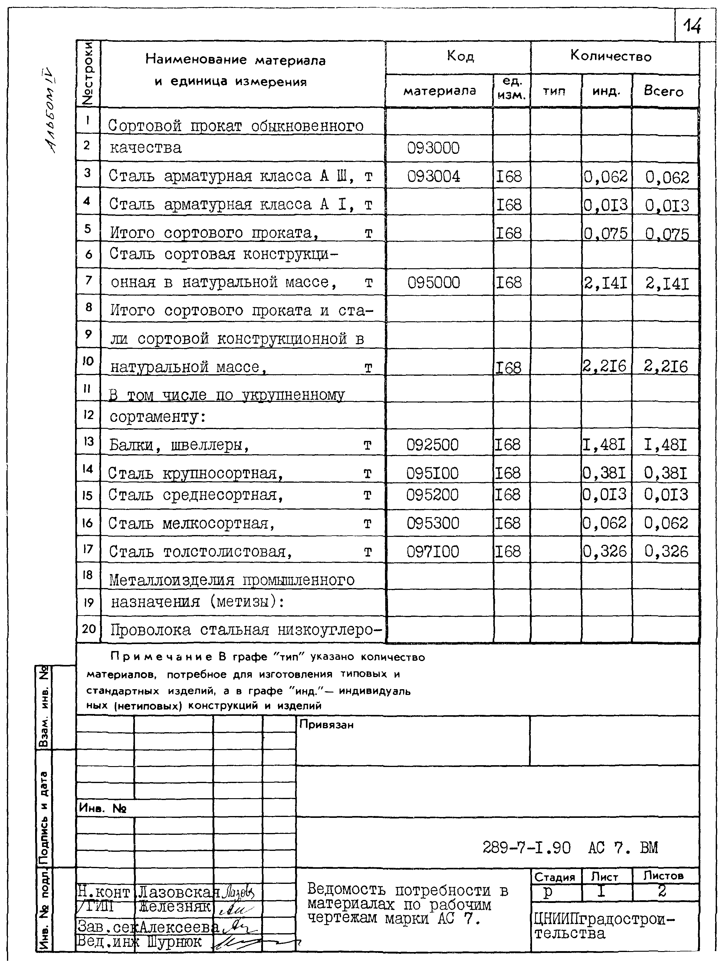 Типовой проект 289-7-1.90