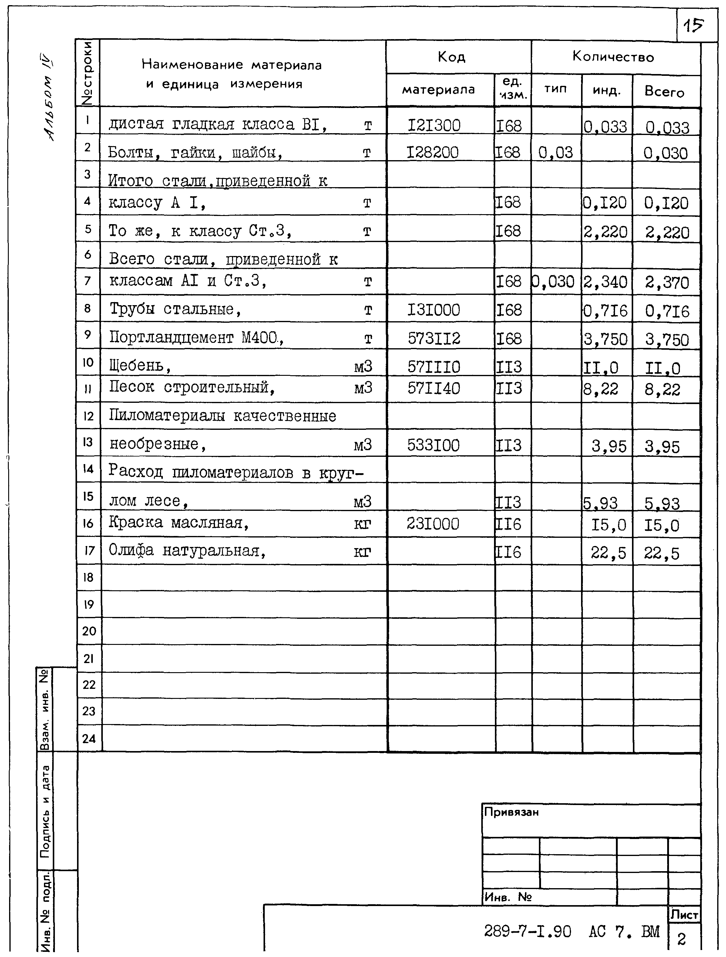 Типовой проект 289-7-1.90