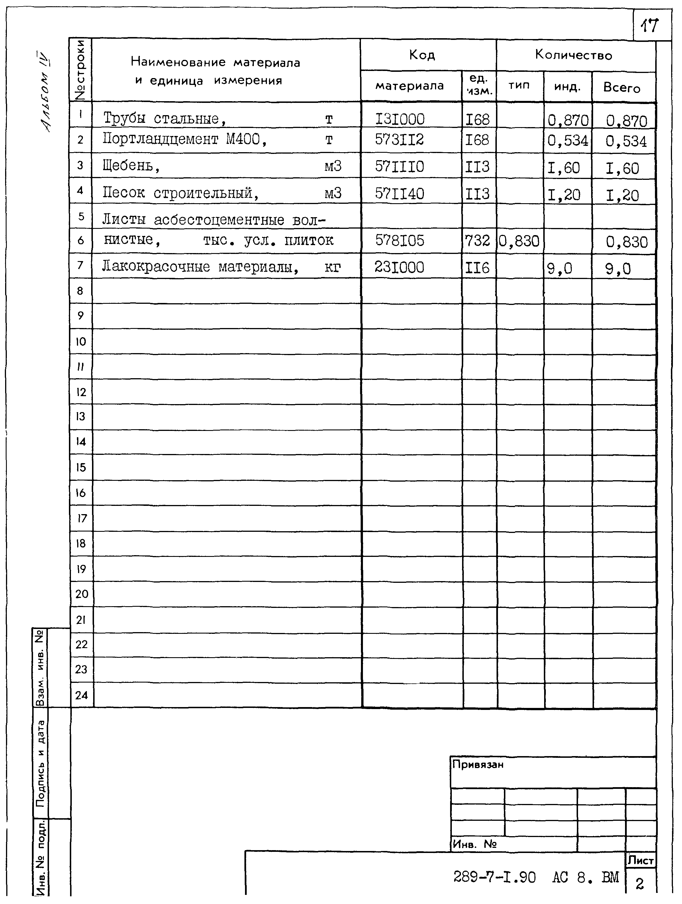 Типовой проект 289-7-1.90