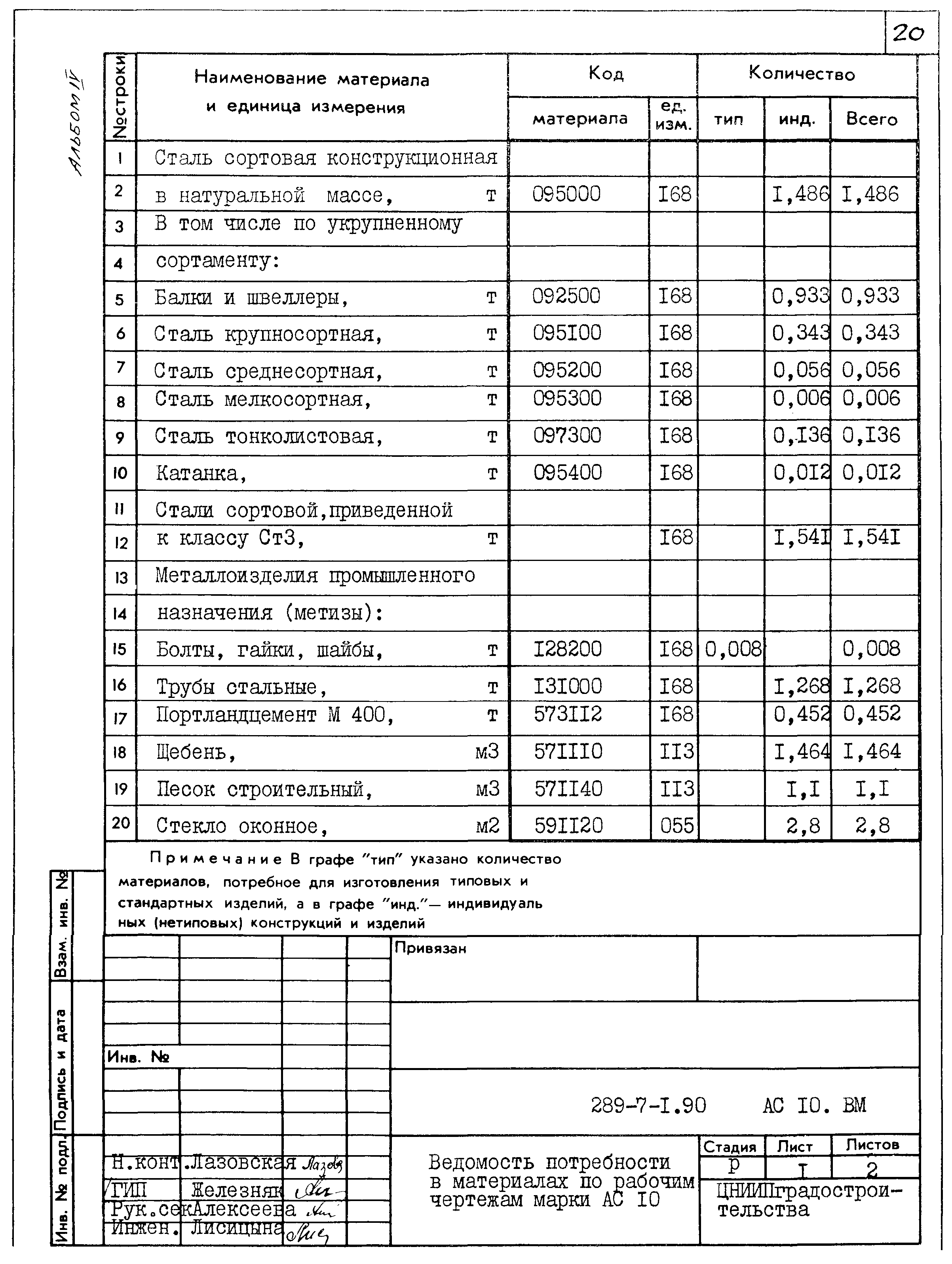 Типовой проект 289-7-1.90