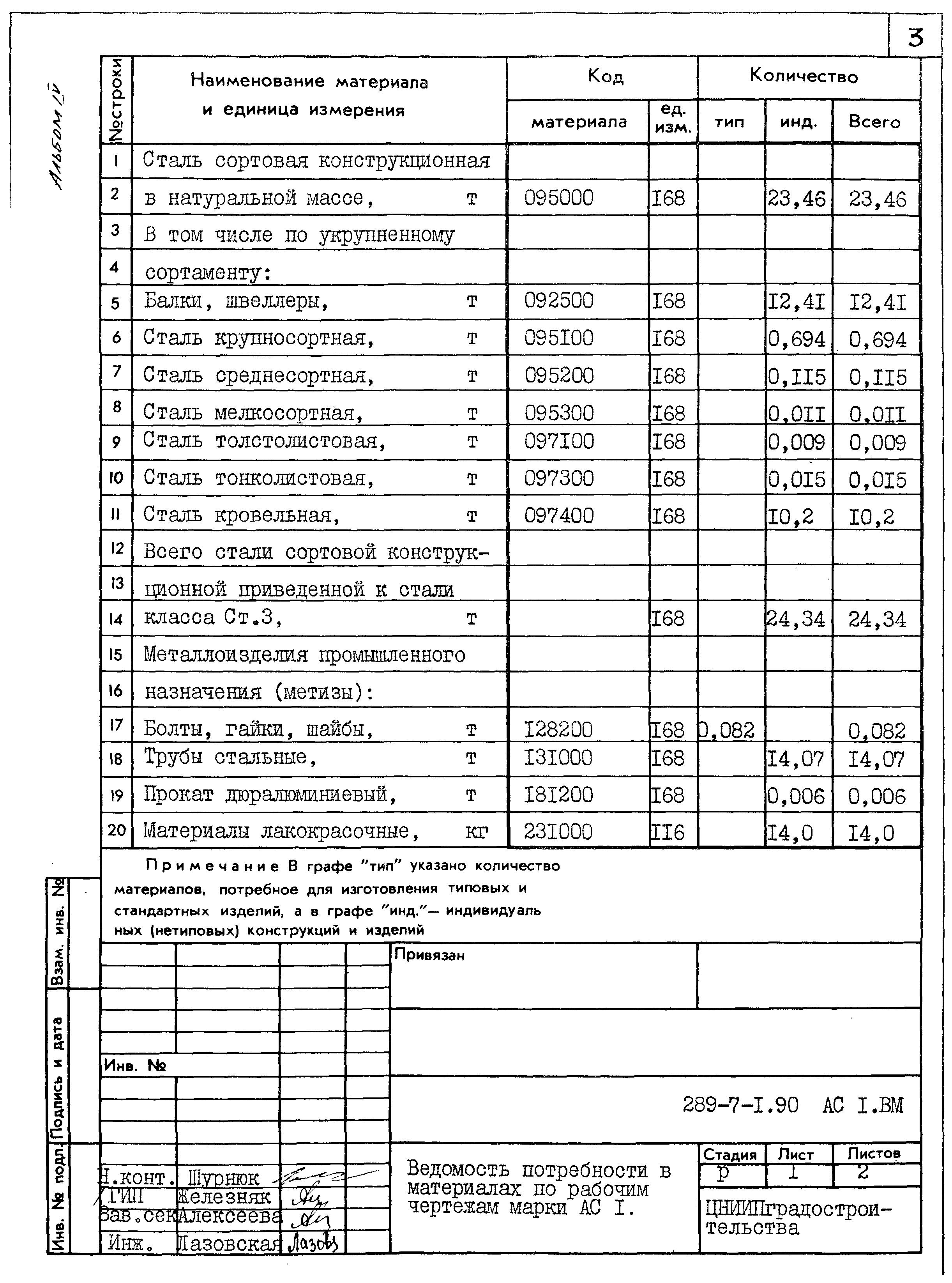 Типовой проект 289-7-1.90