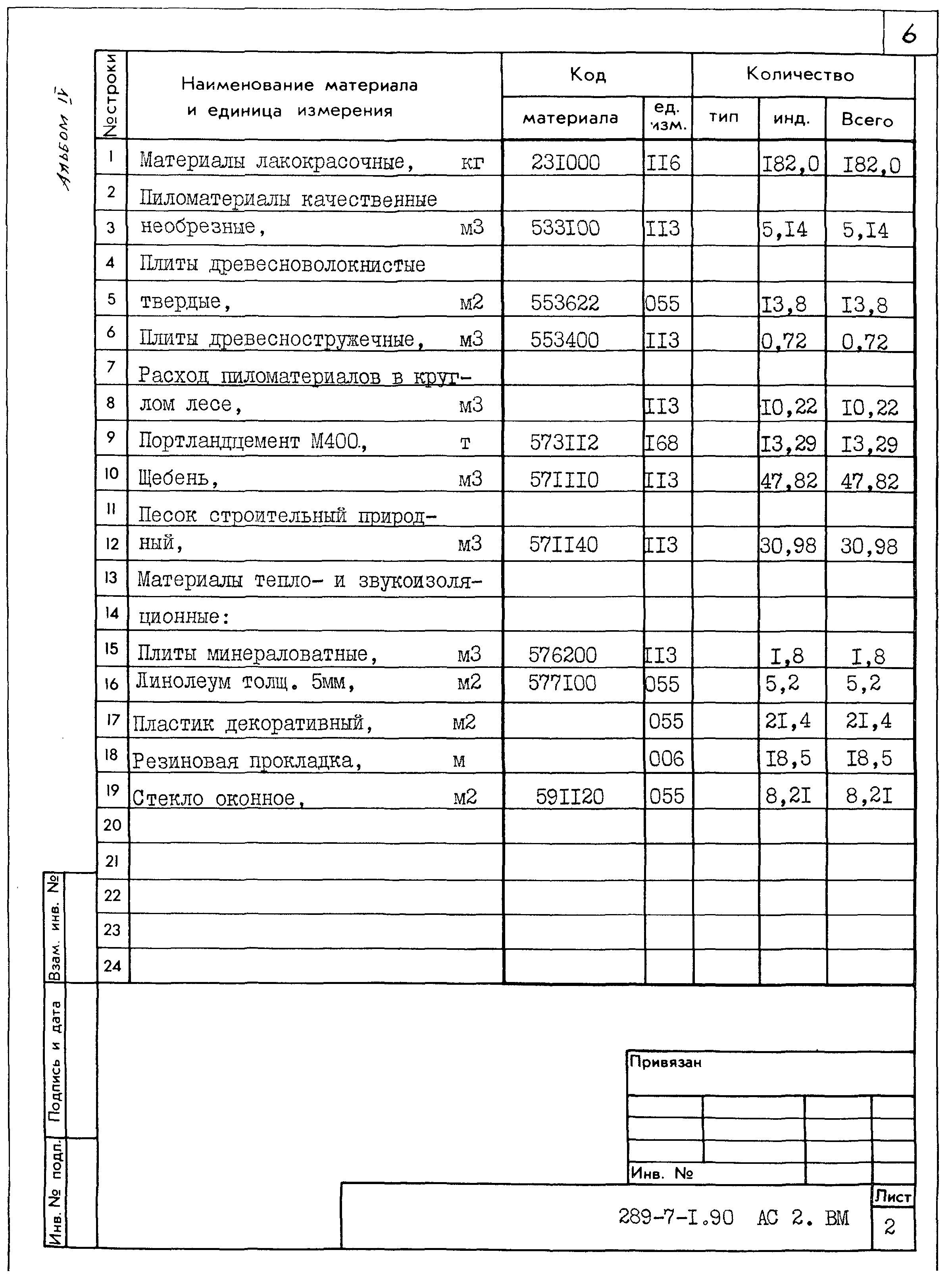 Типовой проект 289-7-1.90