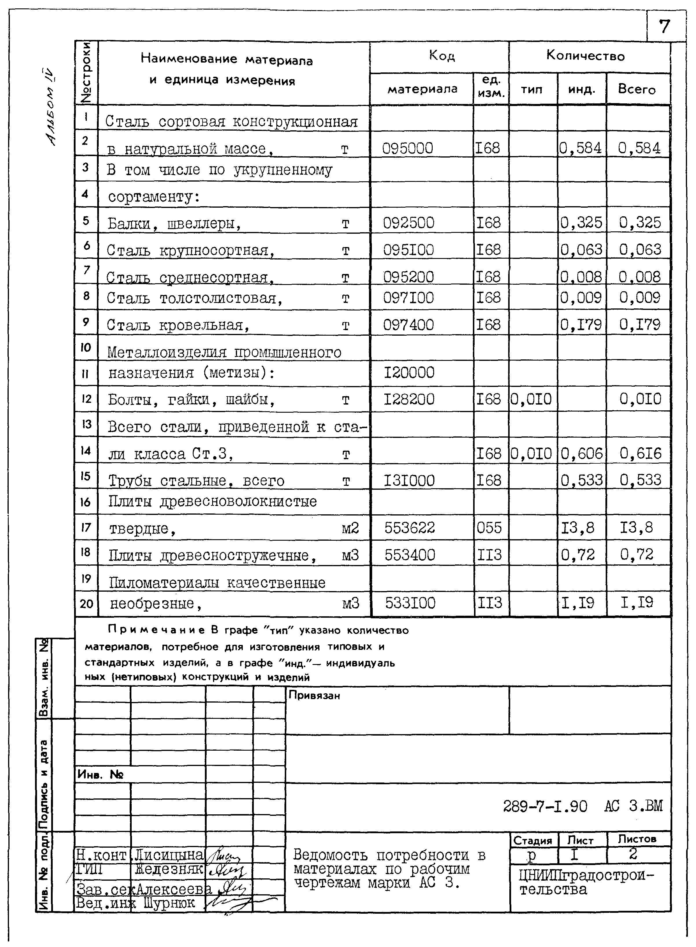 Типовой проект 289-7-1.90