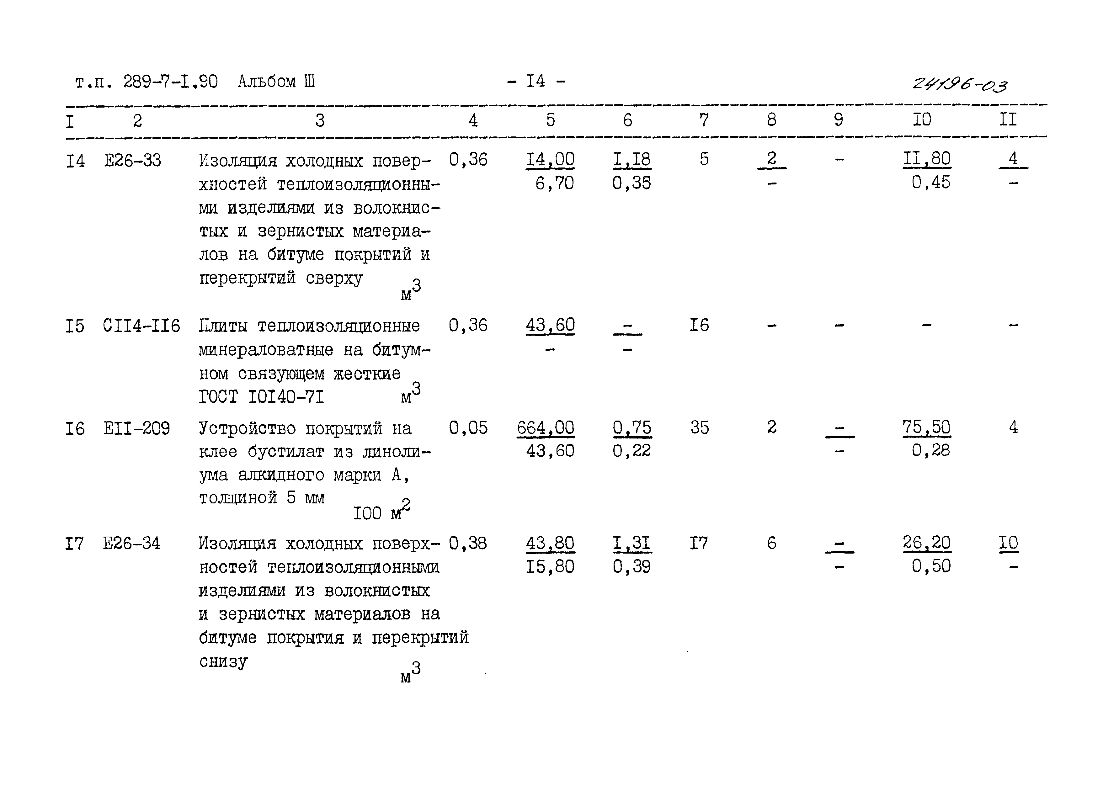 Типовой проект 289-7-1.90