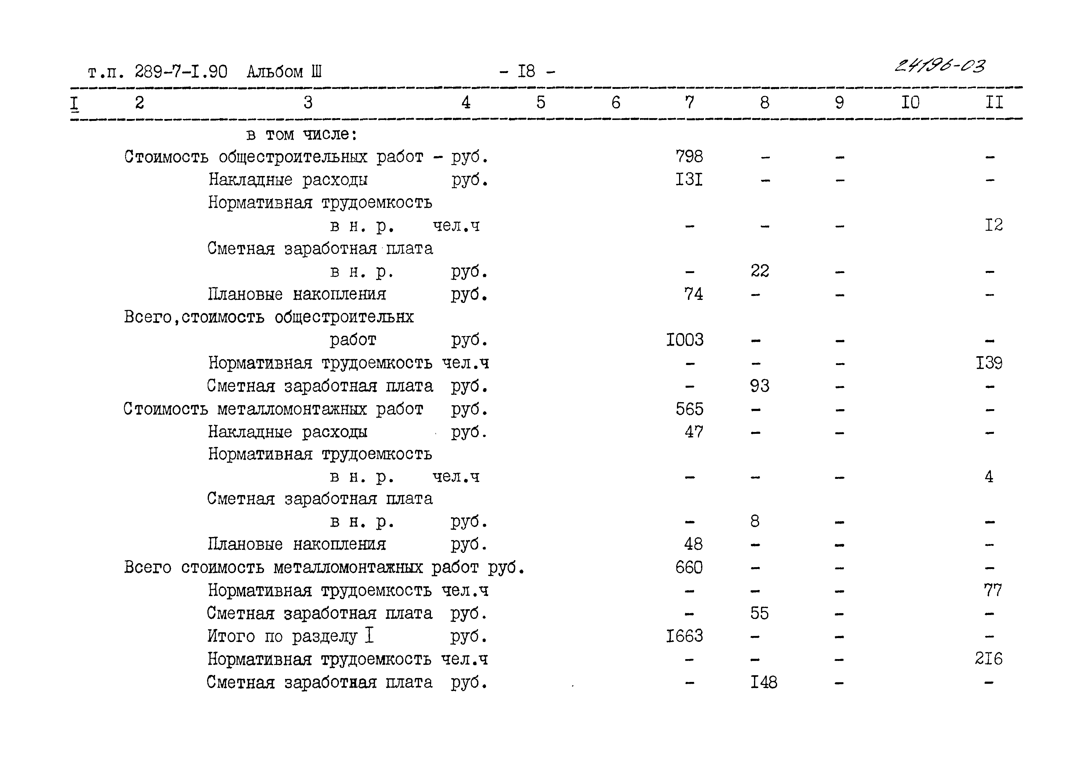 Типовой проект 289-7-1.90