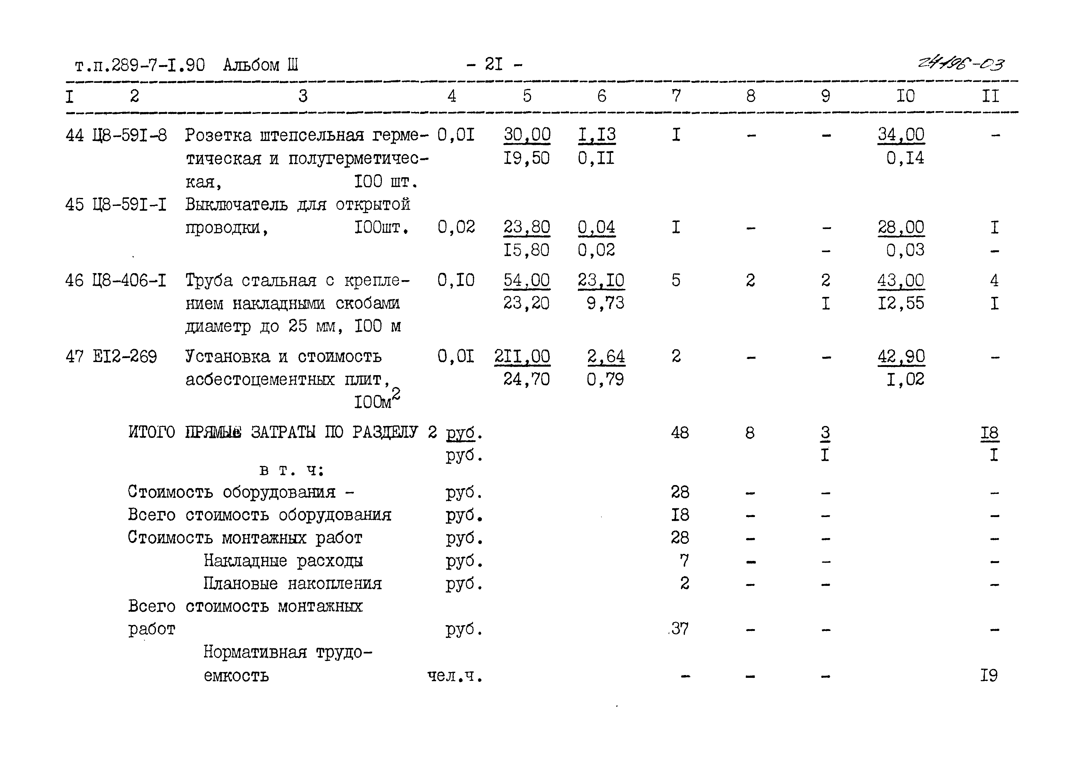 Типовой проект 289-7-1.90