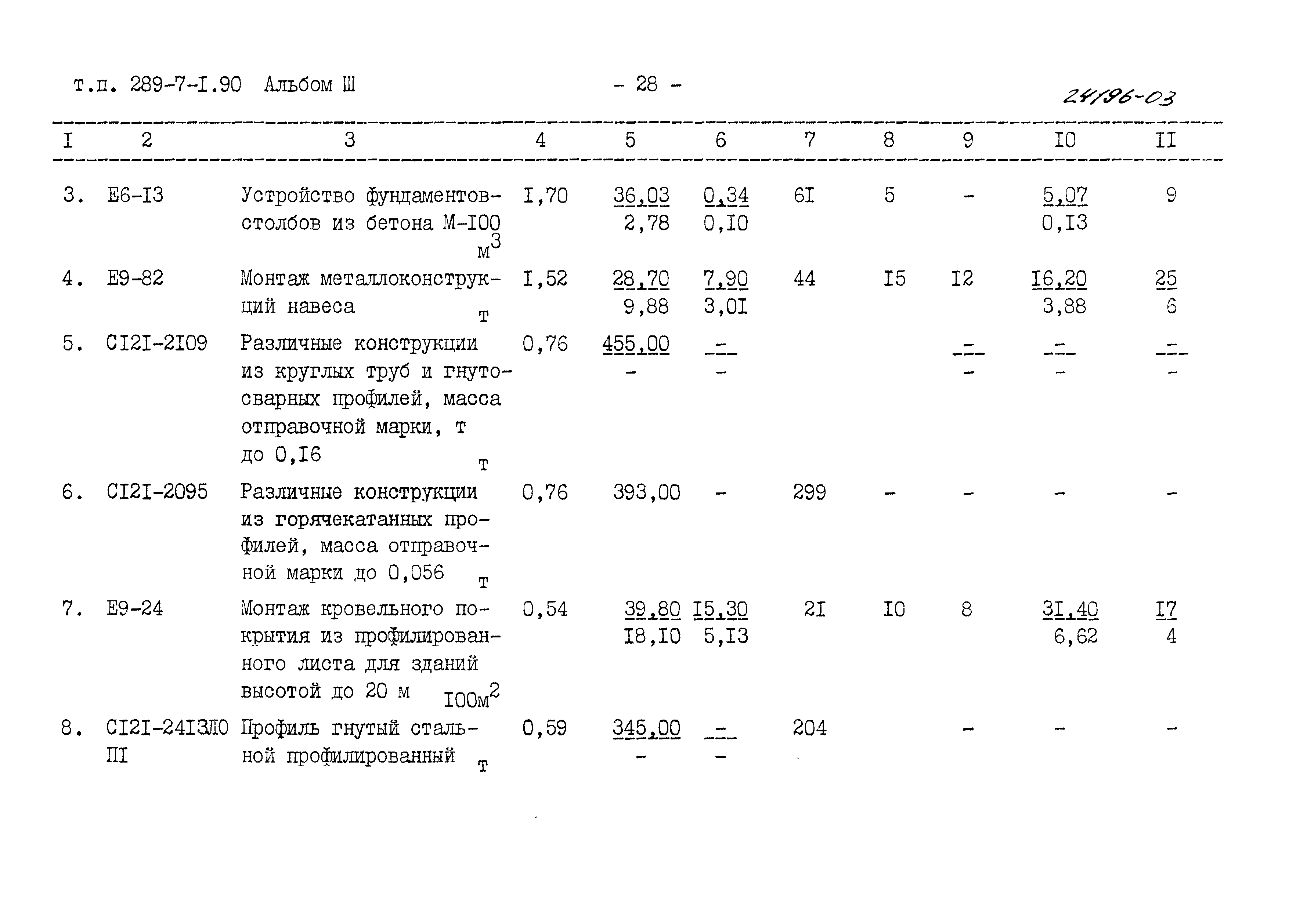 Типовой проект 289-7-1.90