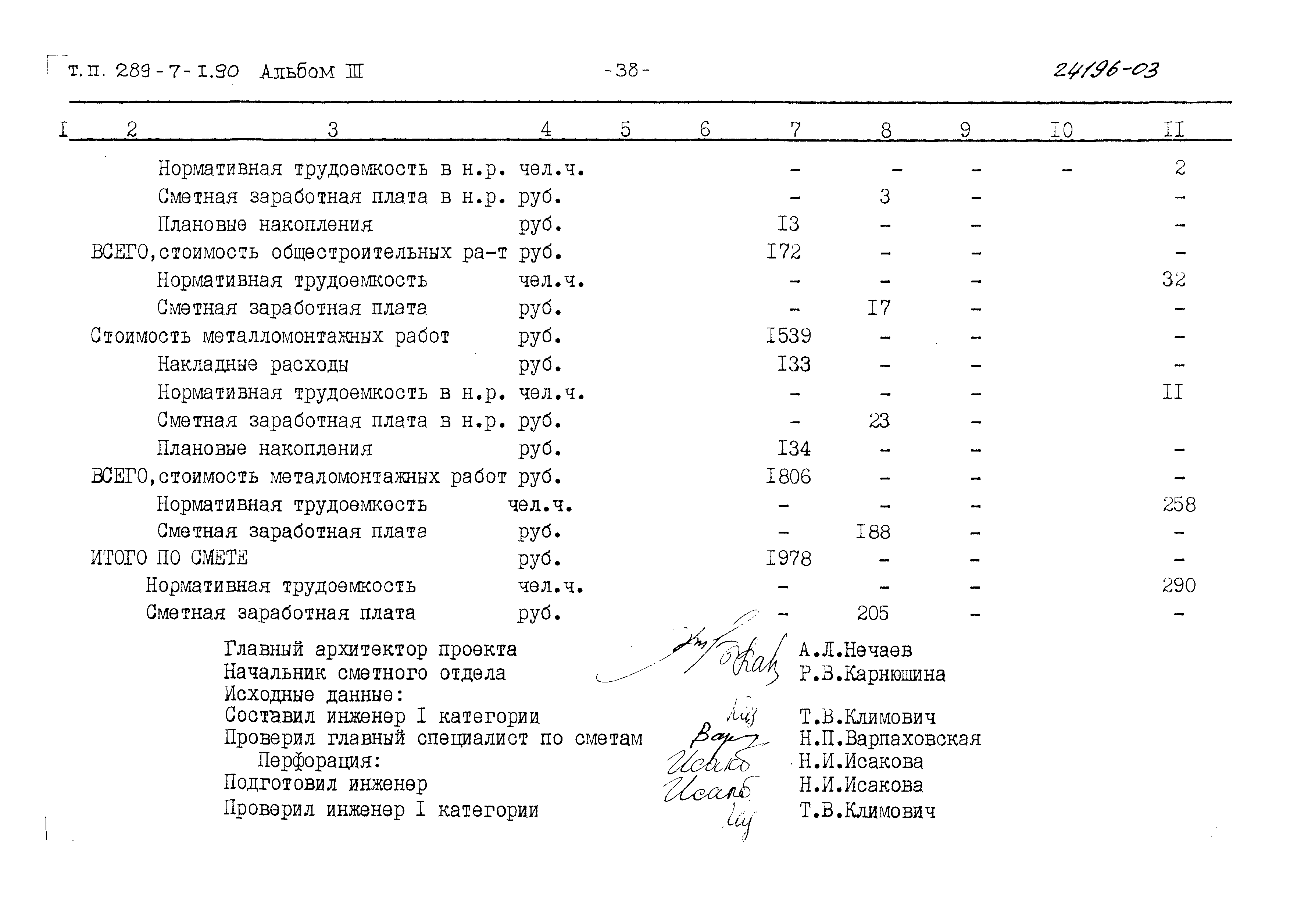 Типовой проект 289-7-1.90