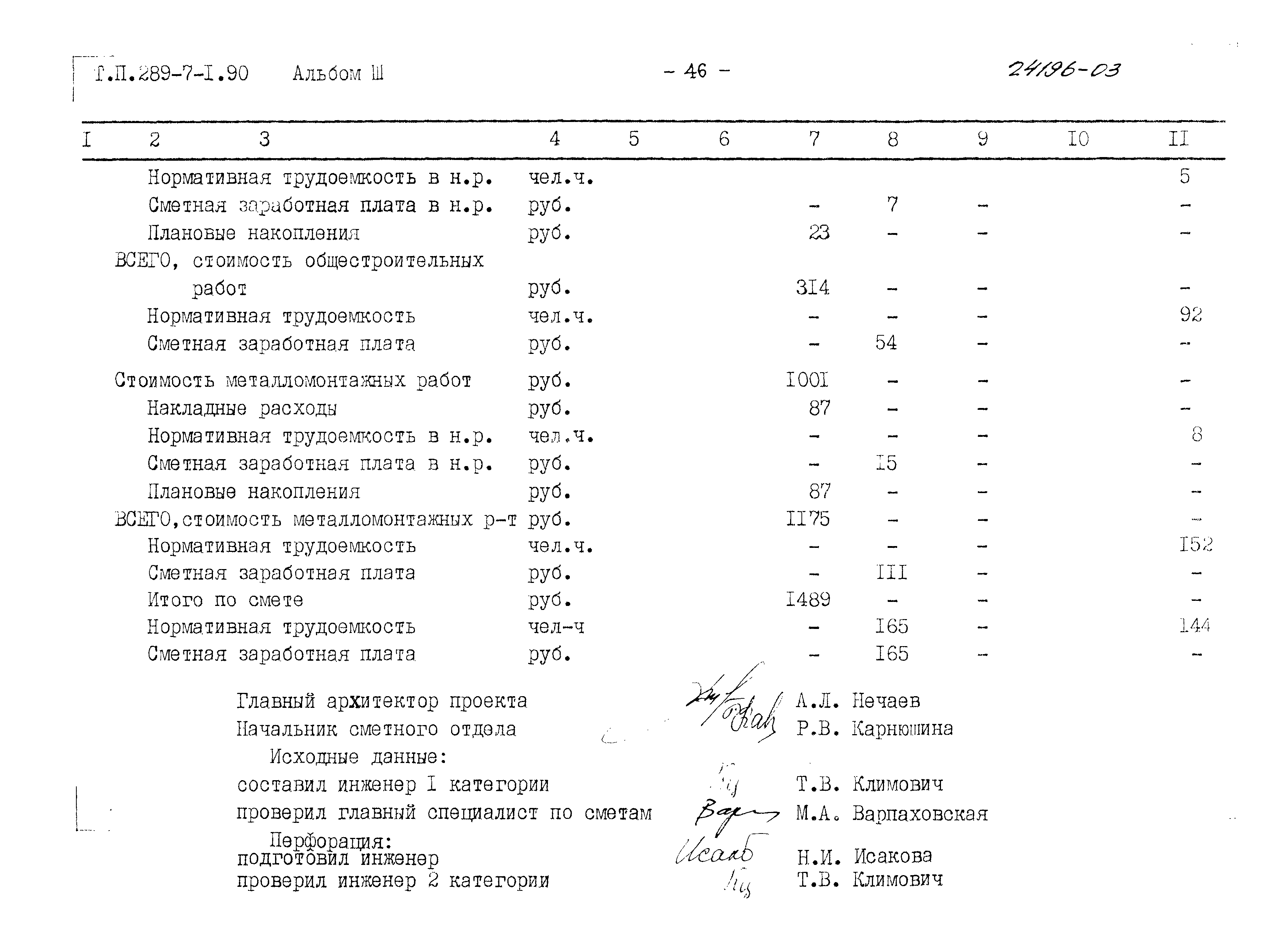 Типовой проект 289-7-1.90