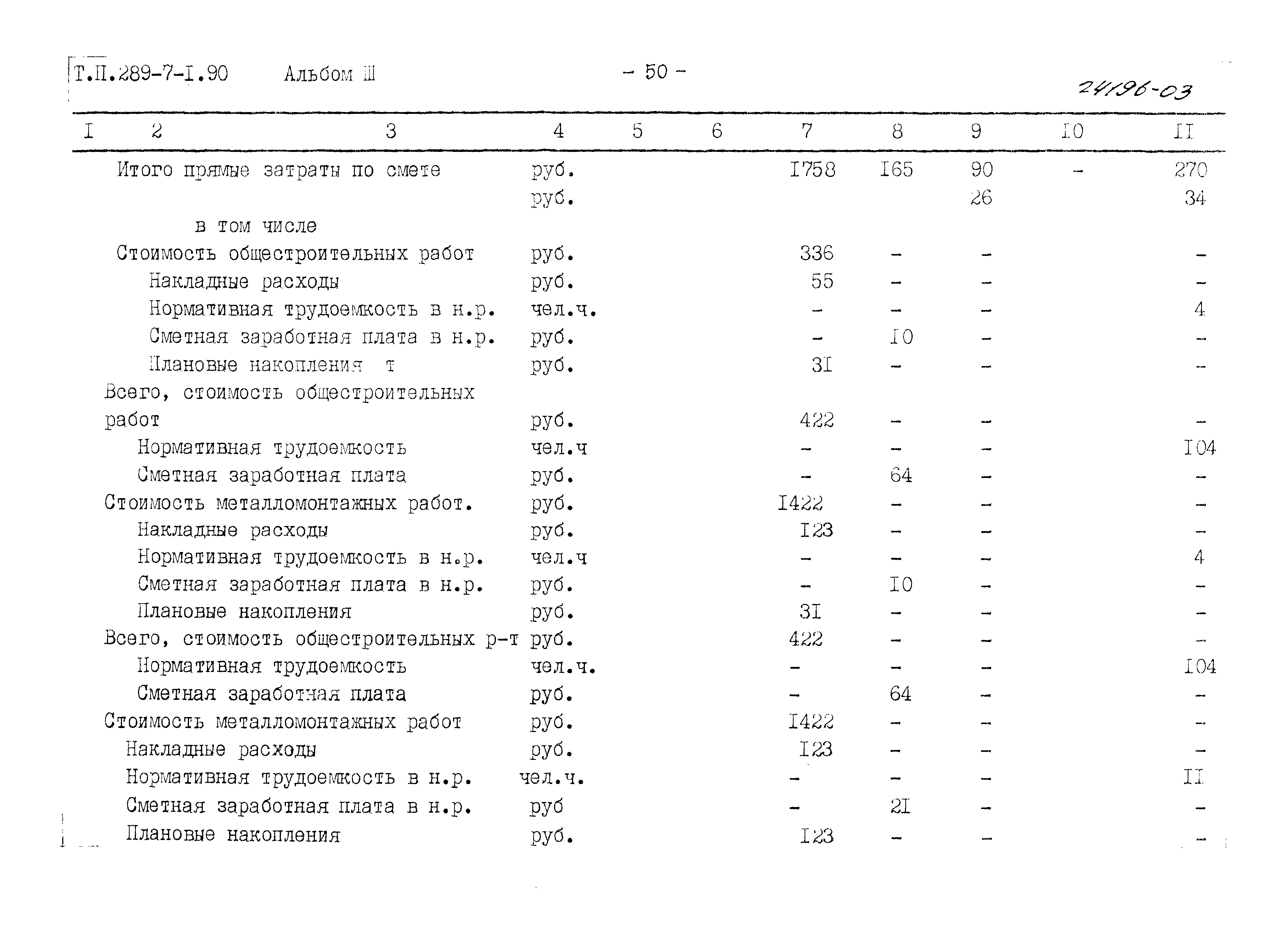 Типовой проект 289-7-1.90