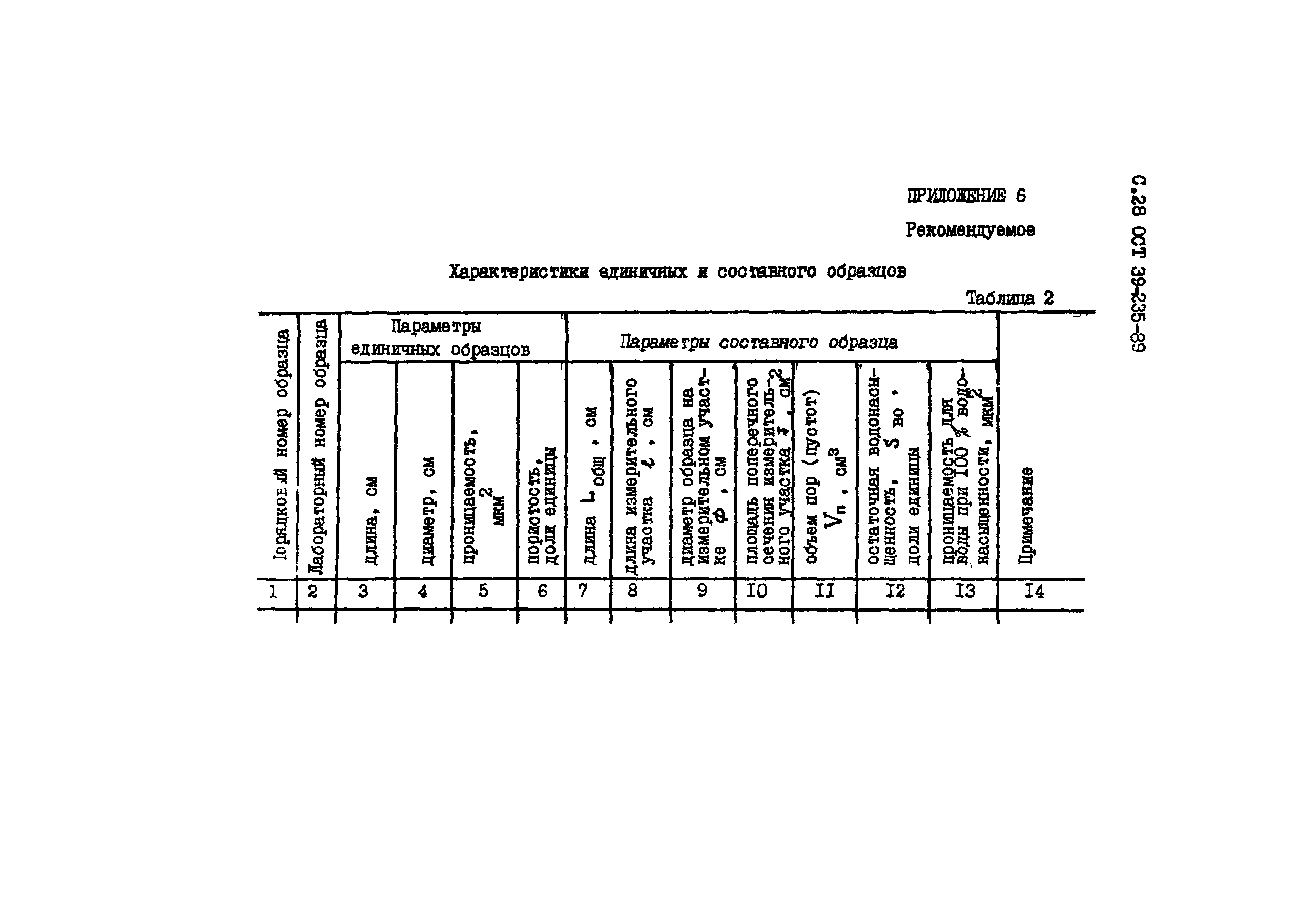 ОСТ 39-235-89