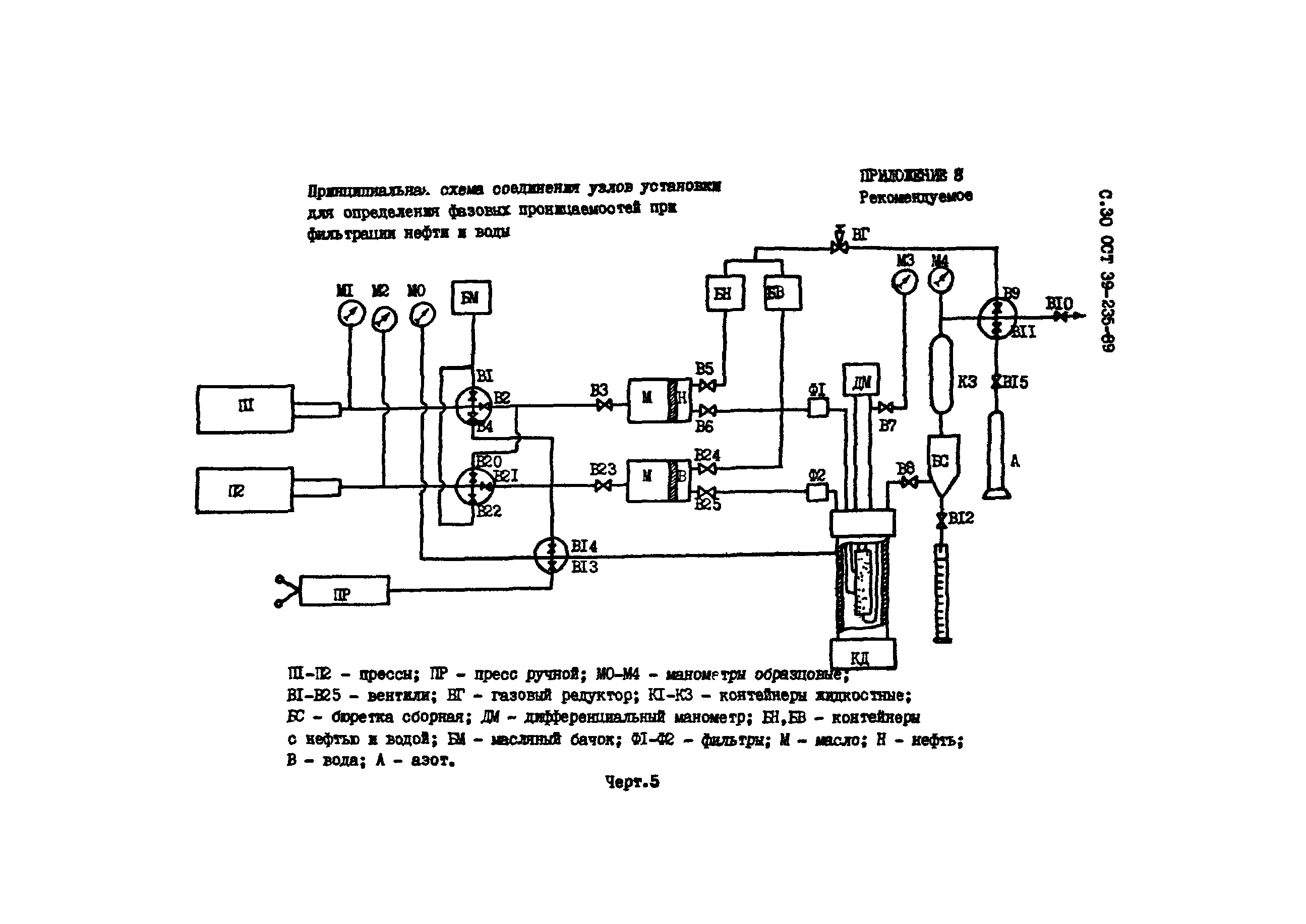 ОСТ 39-235-89