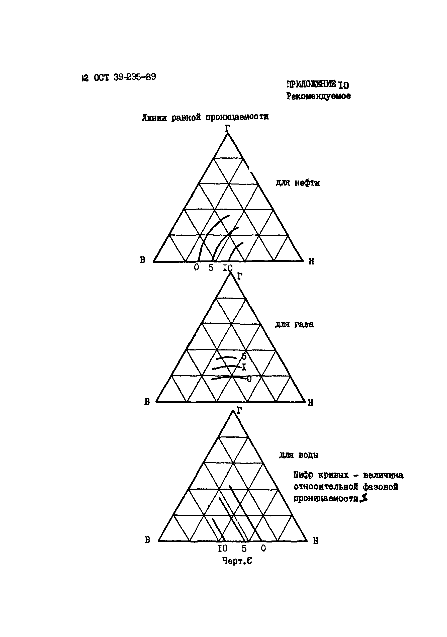 ОСТ 39-235-89