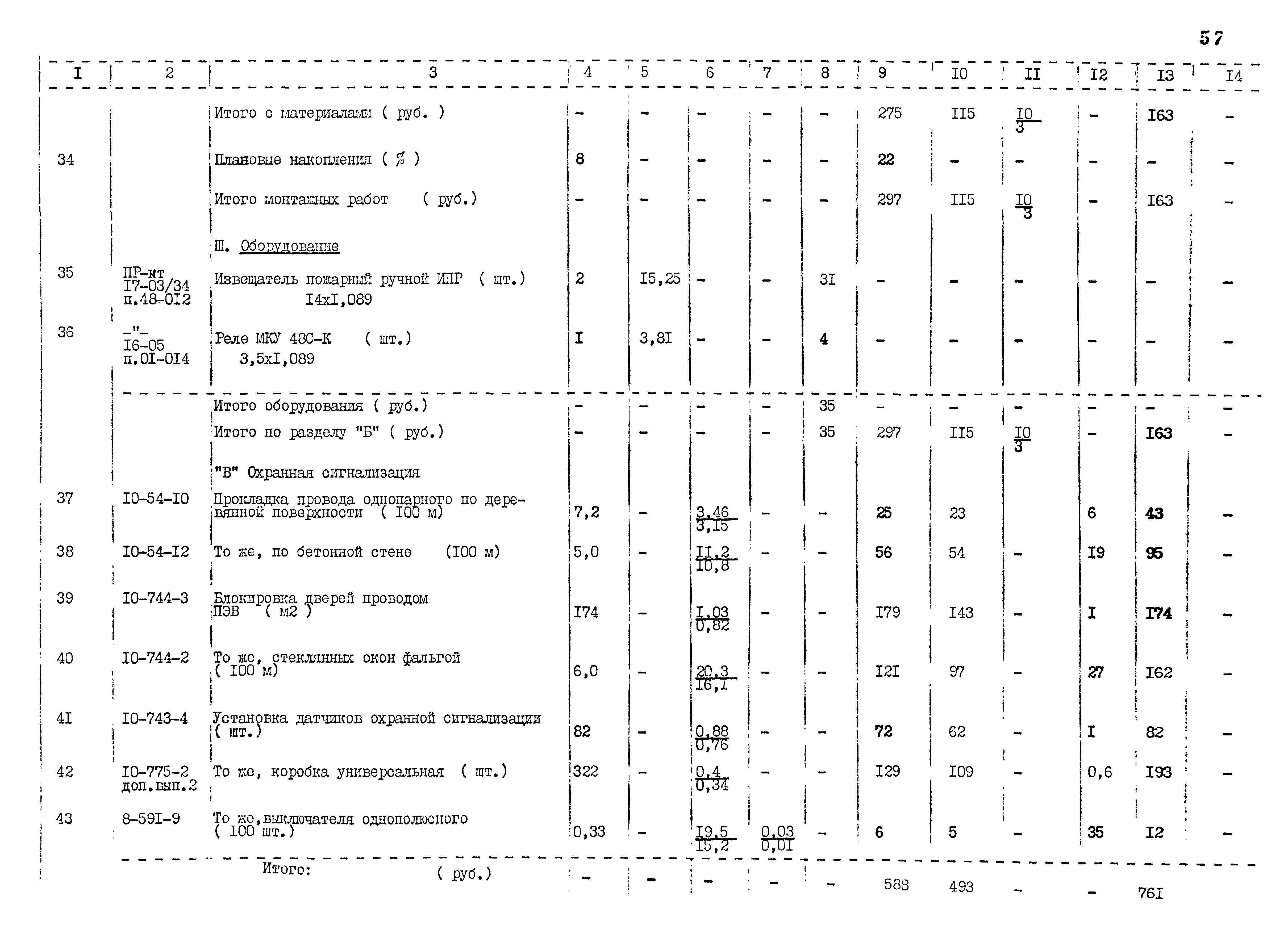 Типовой проект 