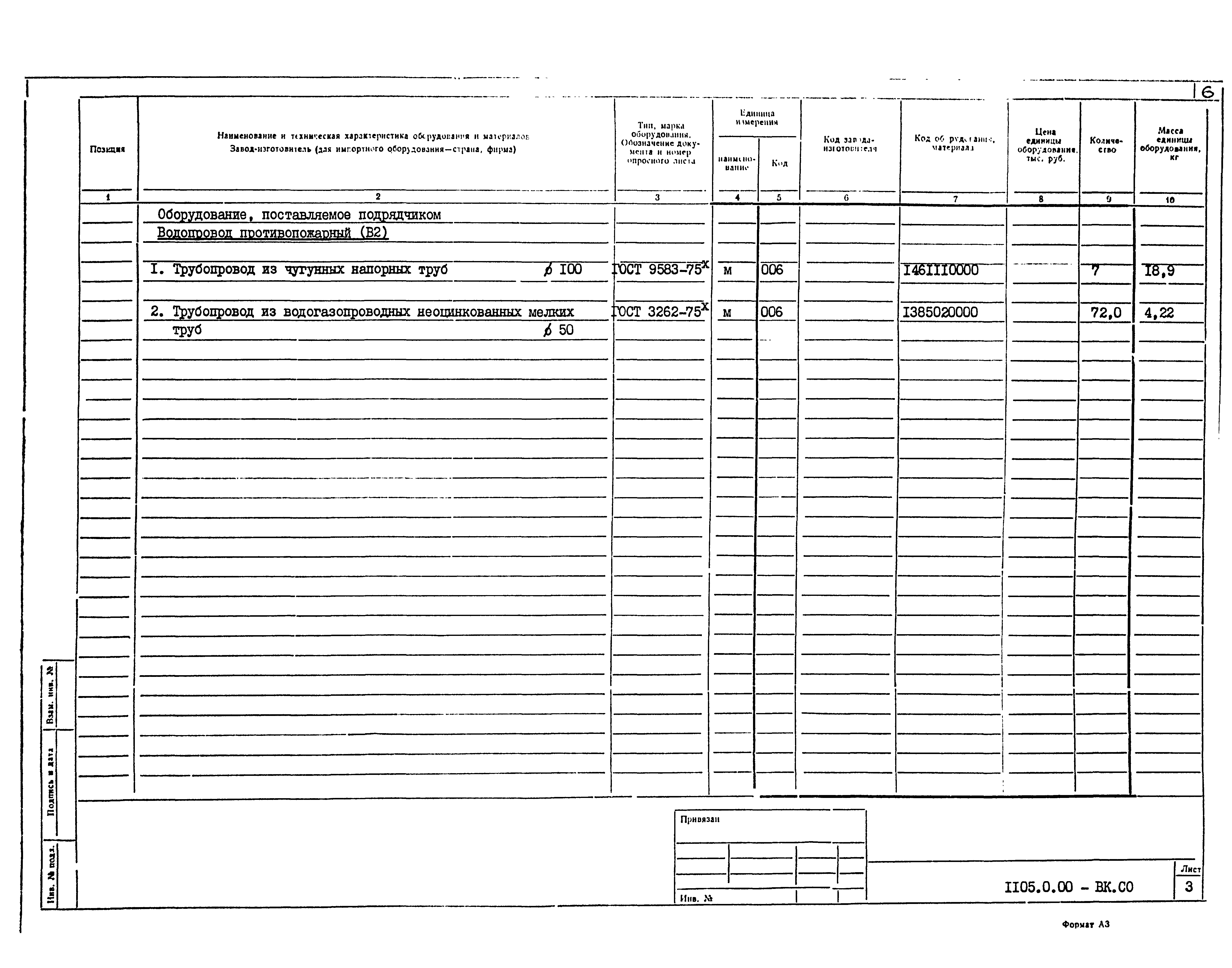 Типовой проект 