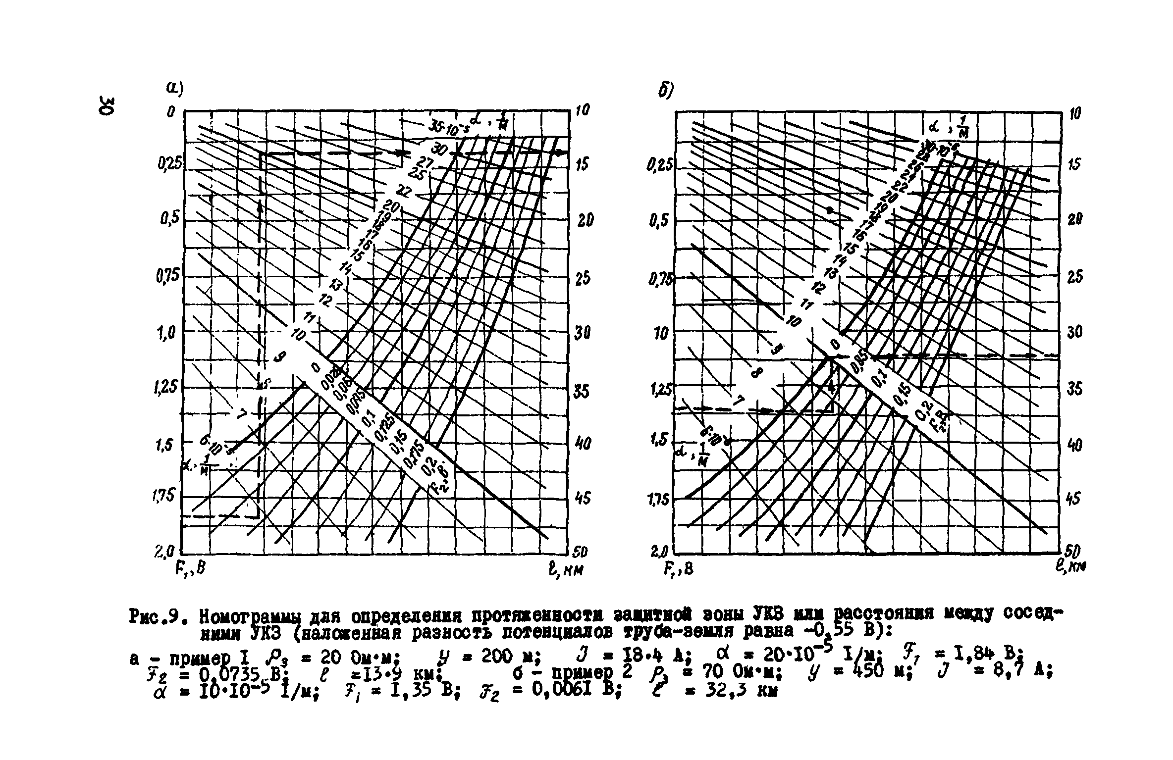 ВСН 2-106-78